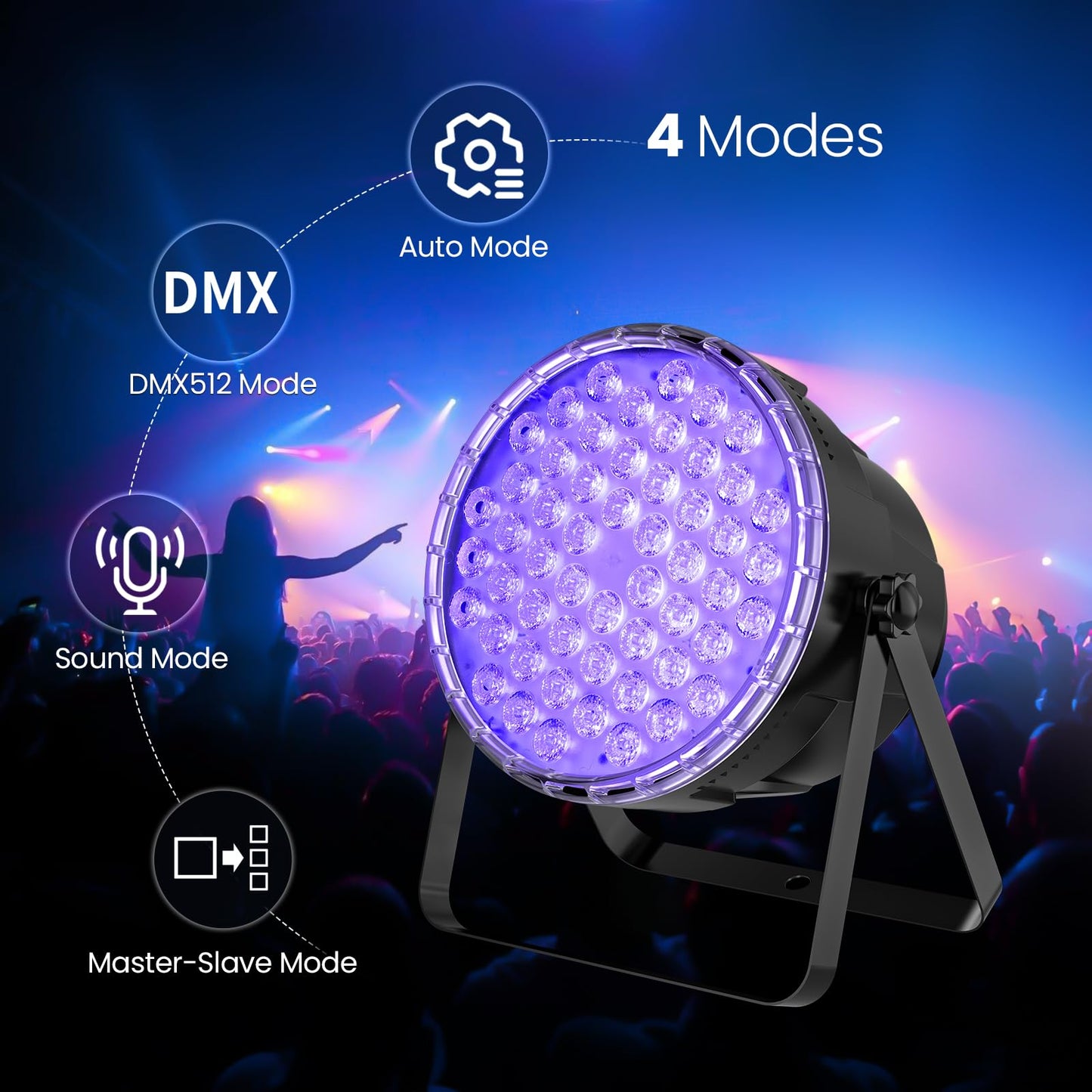 Big Dipper LED Stage Lights Par Lights 54X3W RGB 3in1 Bright Lighting with Master-Slave DMX 512 Sound Activated Spotlights Uplights for Event Concert Club Church 1 Pack
