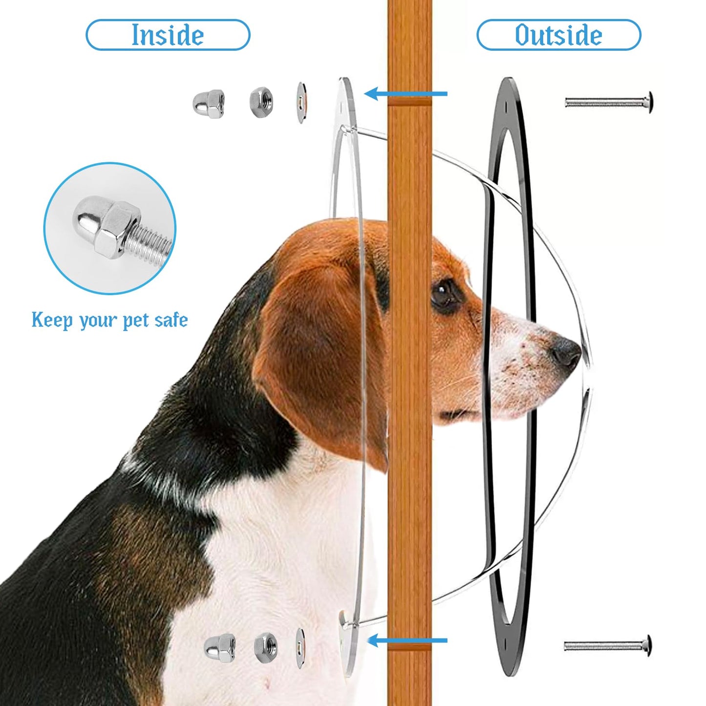 CAWUWE 2 Pack Dog Fence Window with Air Holes Clear Pet Bubble View Dome Door Peek Small Round Window for Doggie/Cat/Horse Outside Playground Garden Diameter 12.44 Inch Deep 4.92 Inch