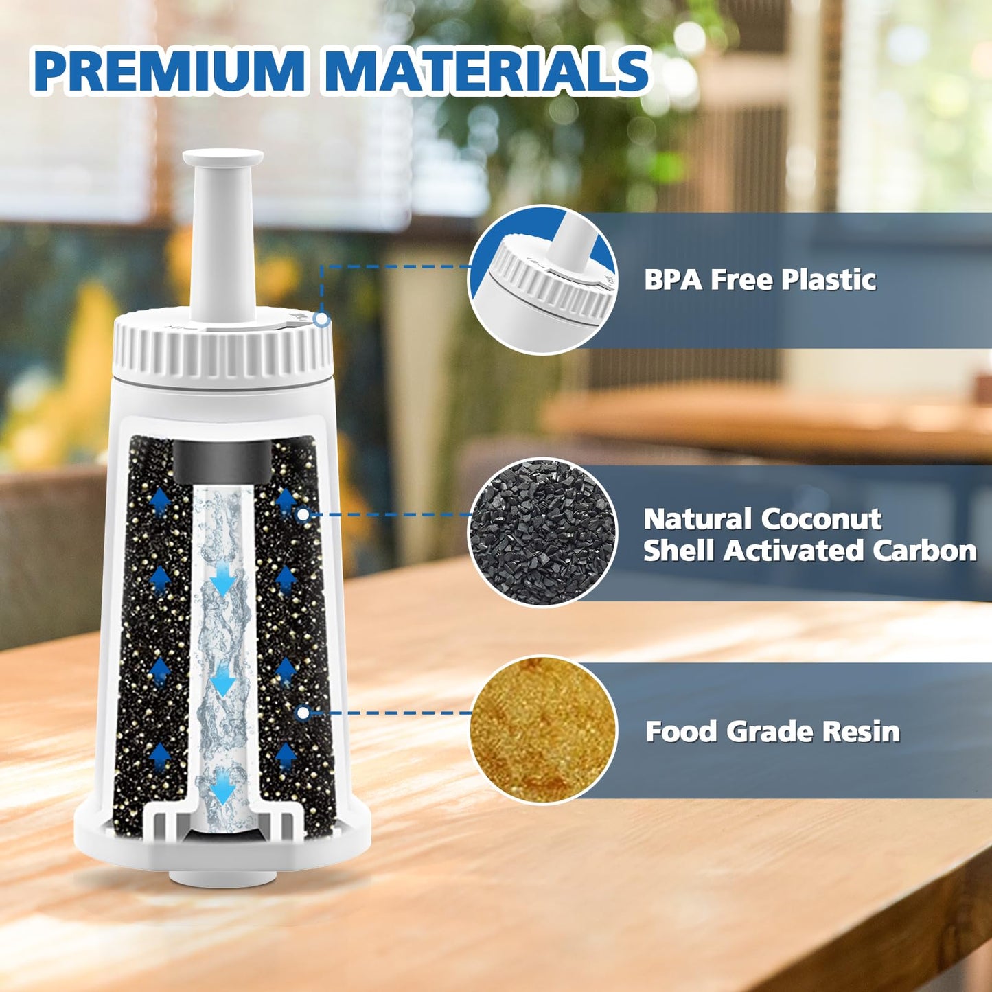 4 Pack Replacement Water Filter for Breville BES880 Barista Touch, BES990 Oracle Touch & Bambino ClaroSwiss Sage Espresso Machine BES920 BES878