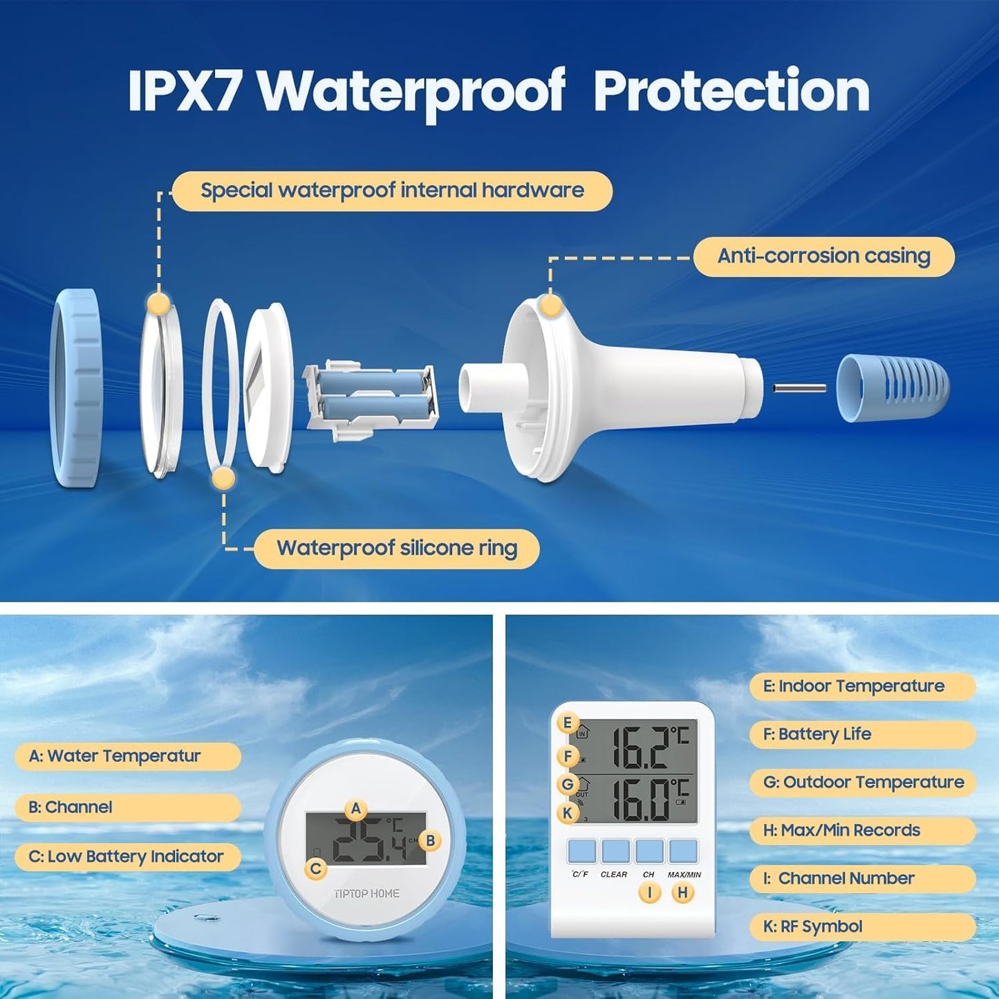 Pool Thermometer,Wireless Floating Pool Thermometer Easy Read,Outdoor Digital Thermometers with Indoor Temperature Monitor,IPX7 Waterproof and High Accuracy for Swimming Pool,Bath Water (Blue)