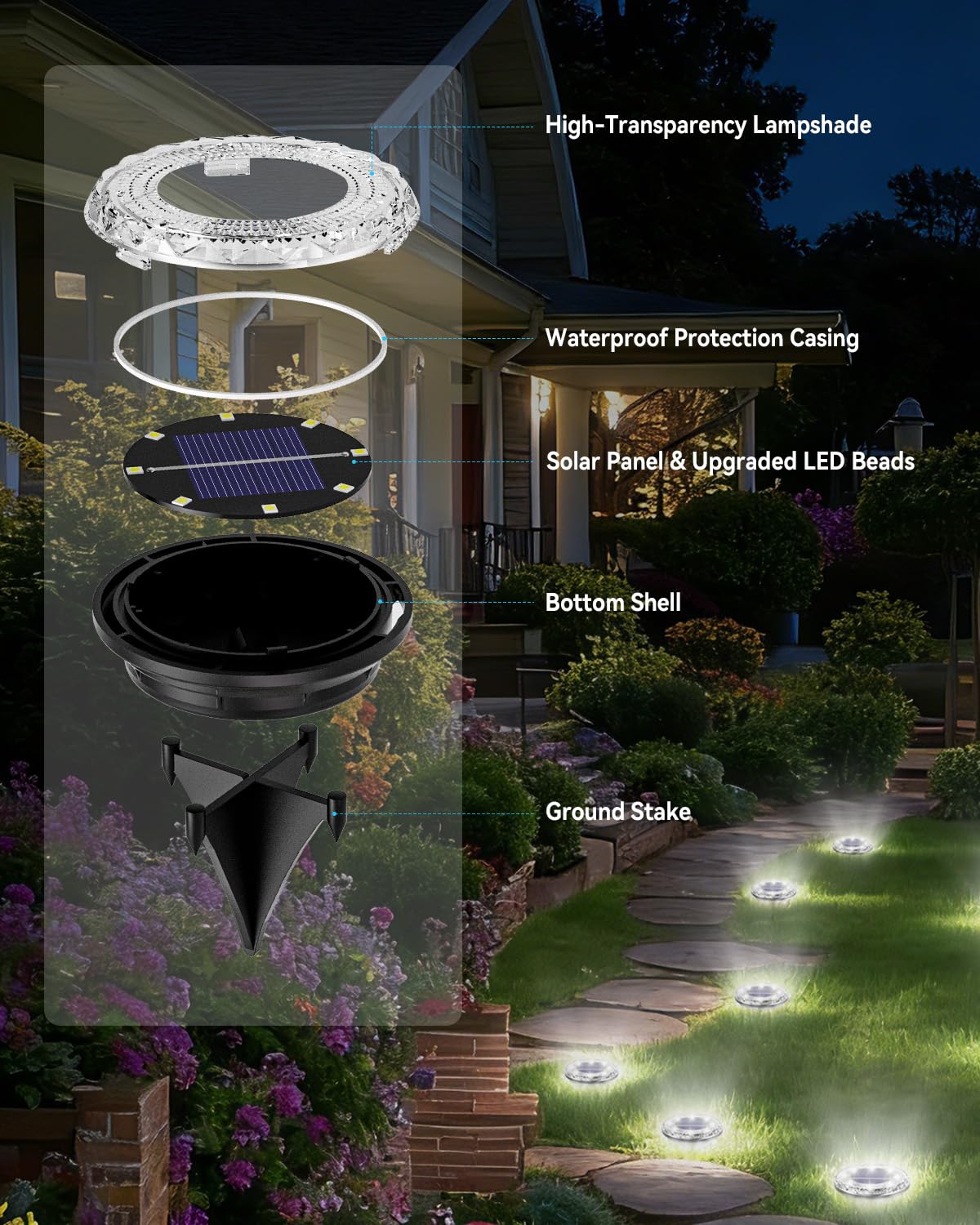 Solar Ground Lights Outdoor，12 Pack 8 LED Solar Pathway Lights Up to 8–10H IP65 Waterproof Landscape Lighting for Lawn Yard Deck Patio Walkway (Warm White)