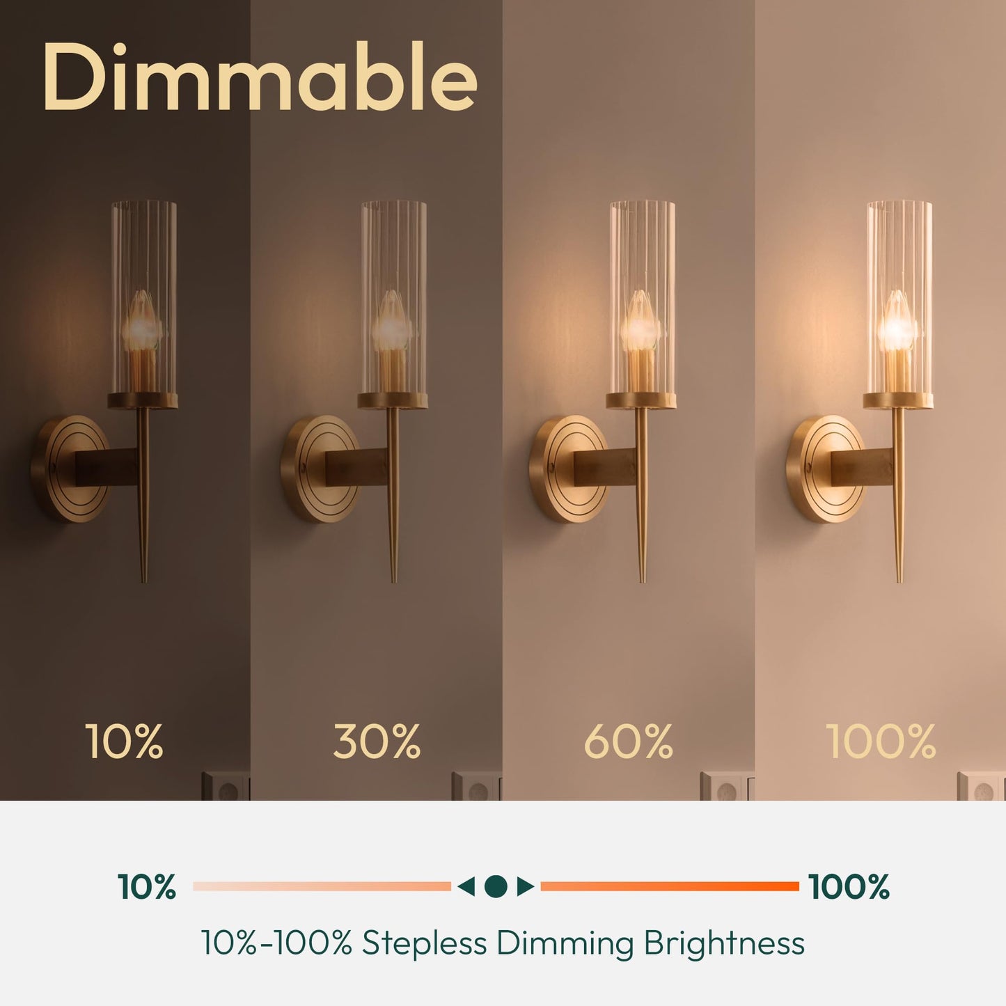 ALAMPEVER Chandelier Light Bulbs, 60W Equivalent Candelabra Bulb, E12 LED Bulb 2700K Soft White, 450LM, Candle Light Bulbs, 24 Pack