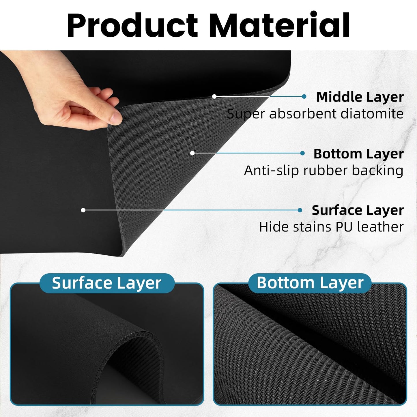 PoYang 31.5"x17" Coffee Mat X-Large, Coffee Bar Accessories for Countertop, Absorbent Dish Drying Mat, Anti-Slip and Hide Stain Pad for Espresso Machine, Espresso Maker and Kitchen Counter, Black