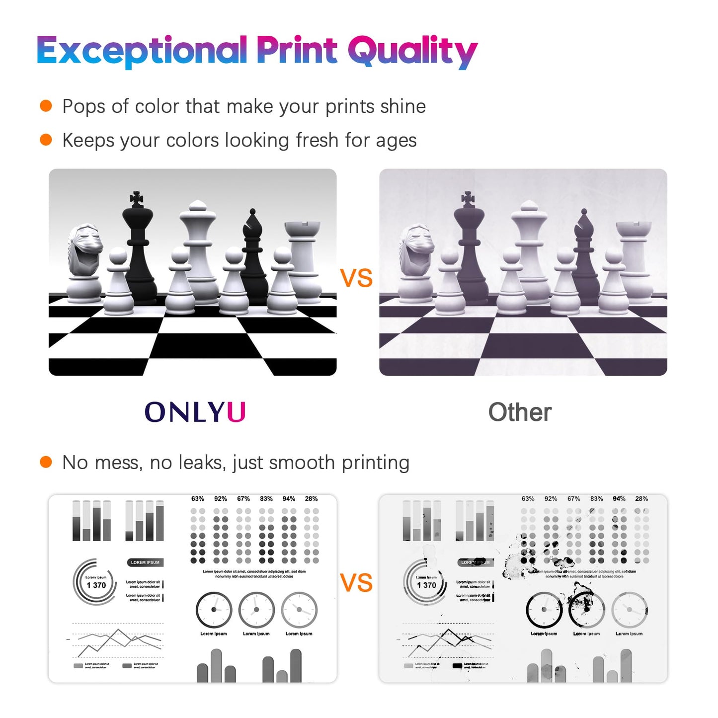 ONLYU Compatible DR730 Drum Unit (NOT Toner) Replacement for Brother DR730 DR760 DR 760 DR-760 for Brother DCP-L2550DW HL-L2390dw MFC-L2710DW HL-L2350DW HL-L2395DW MFC-L2730DW MFC-L2750DW HL-L2370DW