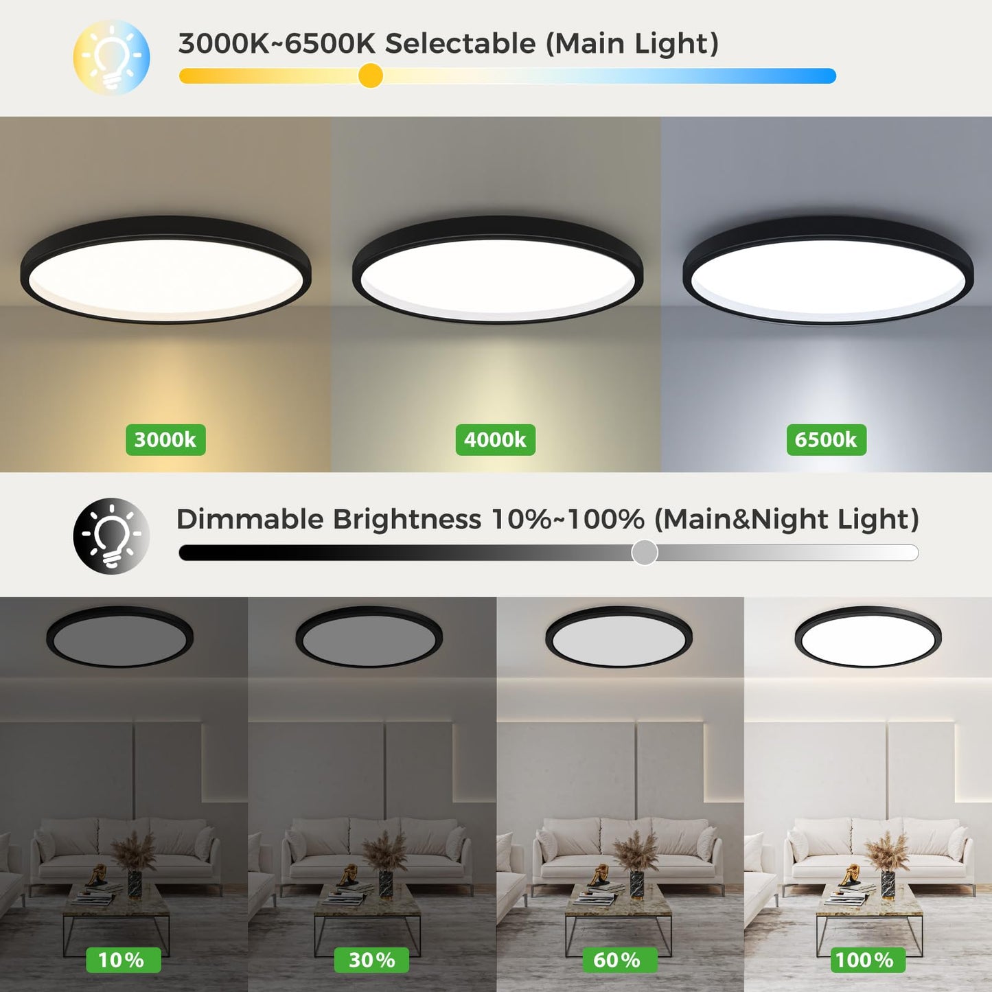 zemty 12 Inch Flush Mount Ceiling Light with Night Light 1800K, 3000K-6500K Selectable LED Light Fixture with Remote Control, 24W 2400lm Dimmable Ceiling Lamp for Bedroom Bathroom Kitchen-Black