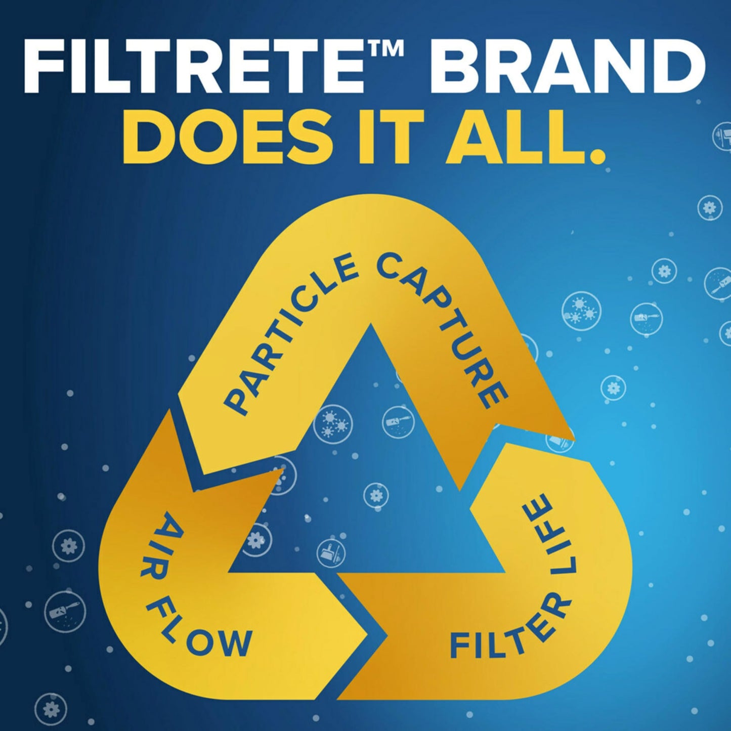 Filtrete 14x25x1 AC Furnace Air Filter, MPR 700, MERV 8, Tough on Pollen, Easy on Airflow, 3-Month Pleated 1-Inch Electrostatic Air Cleaning Filter, 2-Pack (Actual Size 13.81 x 24.81 x 0.78 in)