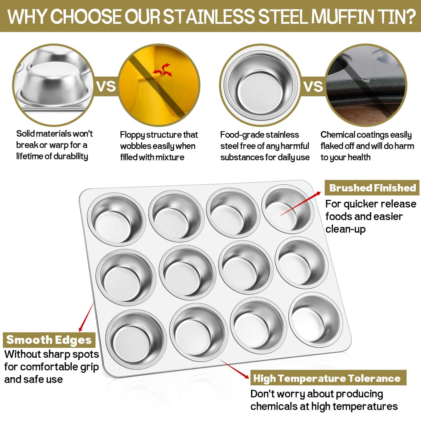 TeamFar 12-Cup Muffin Pan, Stainless Steel Cupcake Pans Muffin Tin Set for Oven Baking Mini Brownies Quiches Tarts, Non Toxic & Regular Size, Dishwasher Safe – Set of 2