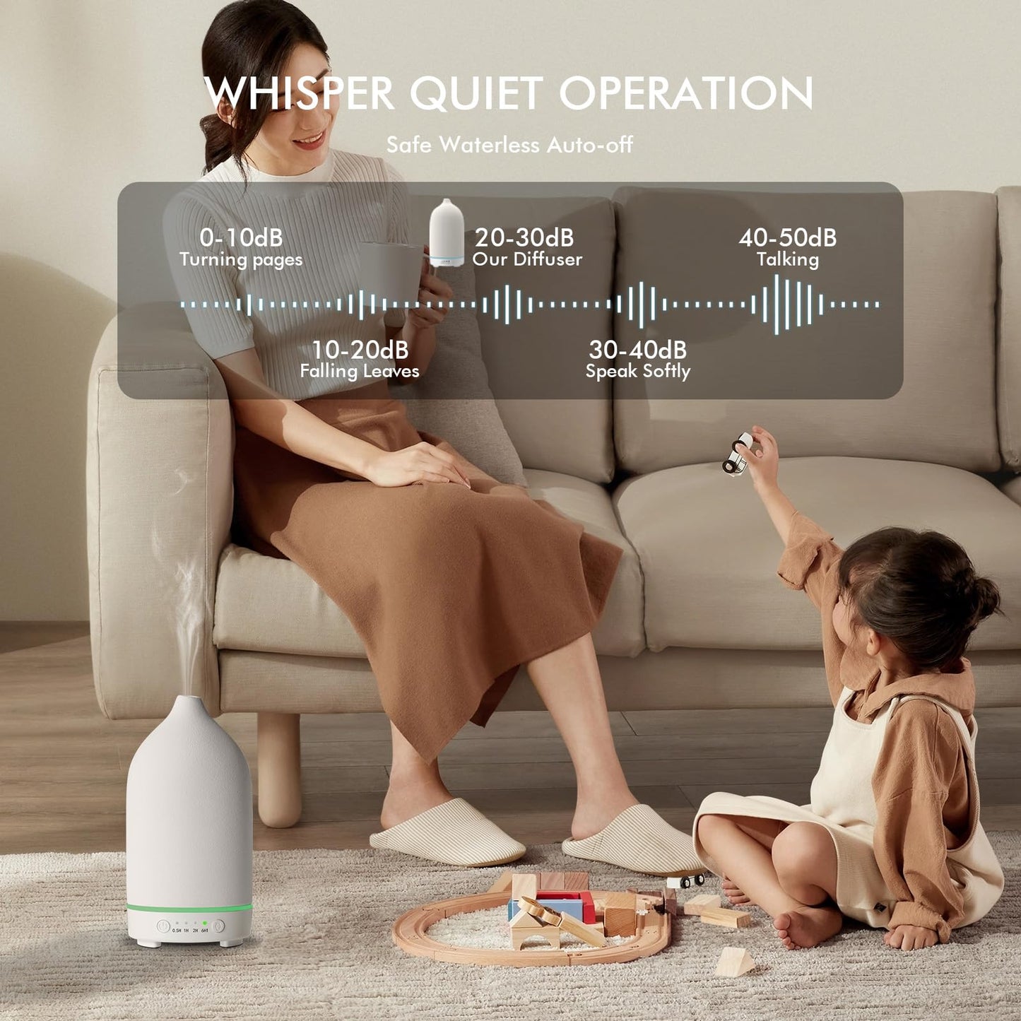 Essential Oil Diffuser Ultrasonic Aromatherapy Diffuser 150ml Ceramic Stone Aroma Diffuser with 7 Colors LED Night Light 4 Timer Setting and Auto Shut Off Protection for Home Office Yoga SPA