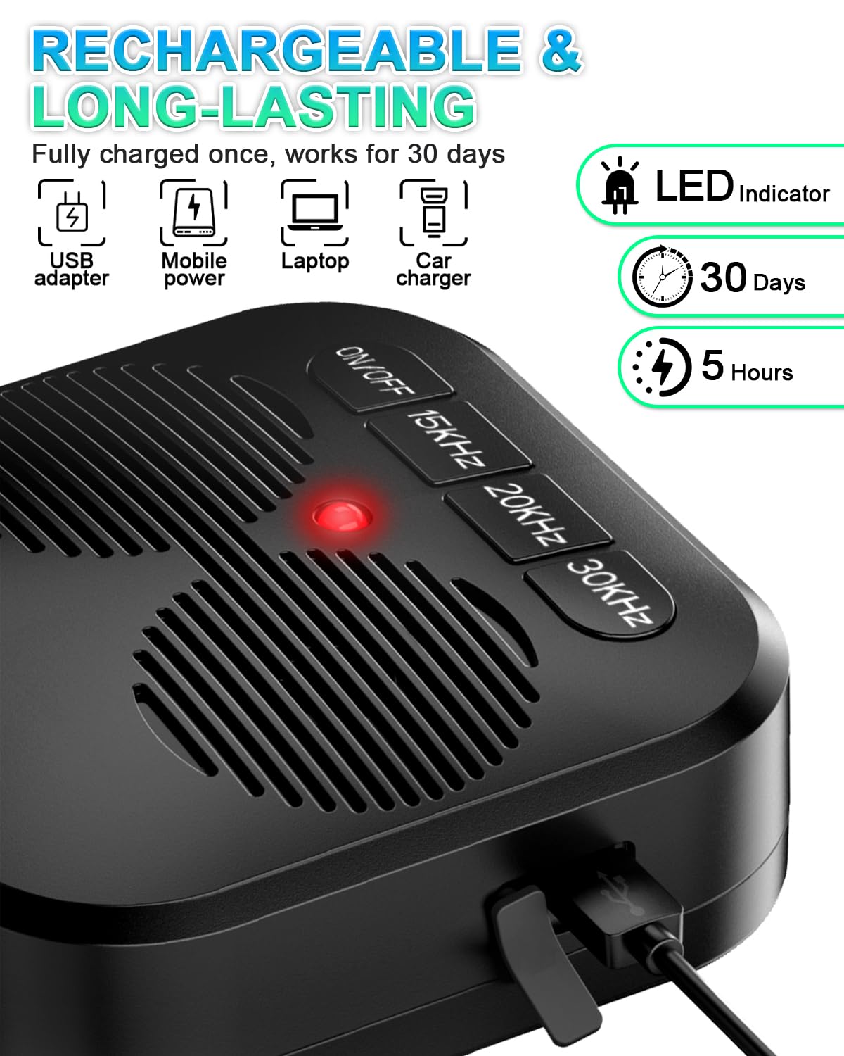 Anti Barking Device for Dogs, Rechargeable Ultrasonic Bark Box with 3 Modes Stop Barking, Safe & Effective Ultrasonic Dog Barking Deterrent Devices Home Gard Garden Use Up to 33 FT Range