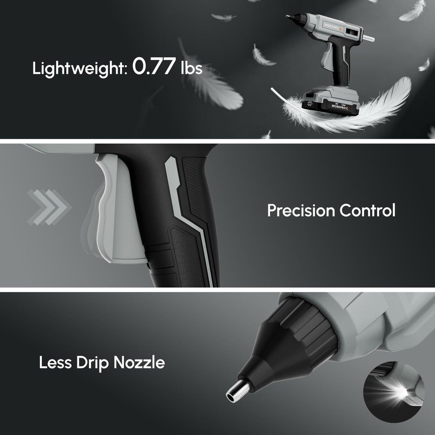 WORKPROX Cordless Hot Glue Gun, 20V Rechargeable Full-Size Glue Gun Kit with 20pcs Glue Sticks, 90min Runtime, 2Ah Battery, USB-C Charging Cord, Smart Power-Off for DIY Crafts, Repair, School Projects
