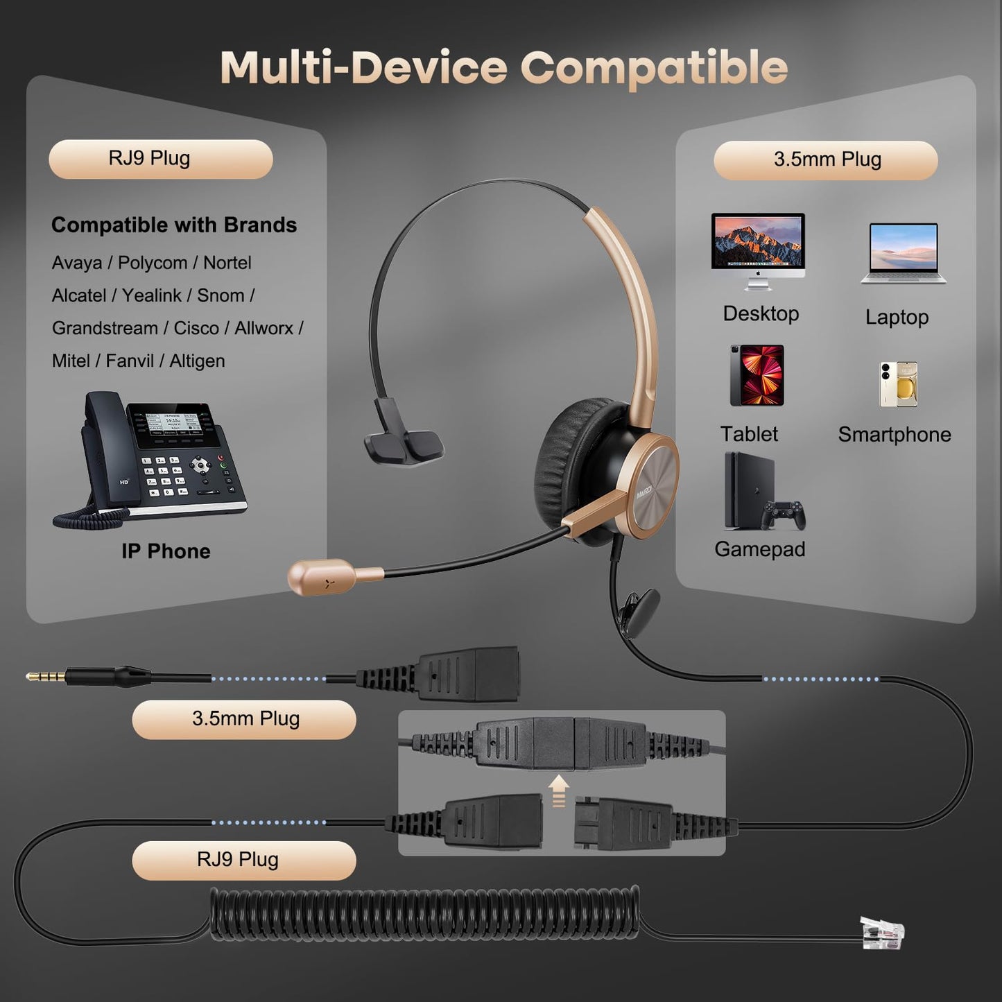 Call Center Headset with RJ9 Jack & 3.5mm Connectors for Landline Deskphone Cell Phone PC Laptop, Phone Headset with Microphone Noise Cancelling, Work for Cisco 7941 7965 6941 7861 8811 8961