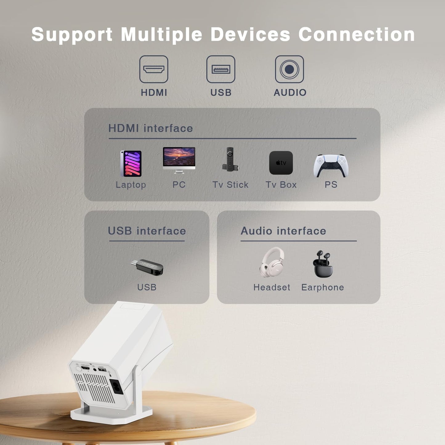 【Built-in Apps | Electric Focus】 1080P Mini Projector with WiFi 6 and Bluetooth, Portable Outdoor Projector with 【Auto Keystone】, 270°Rotation Movie Projector Compatible with HDMI, USB, Smartphone