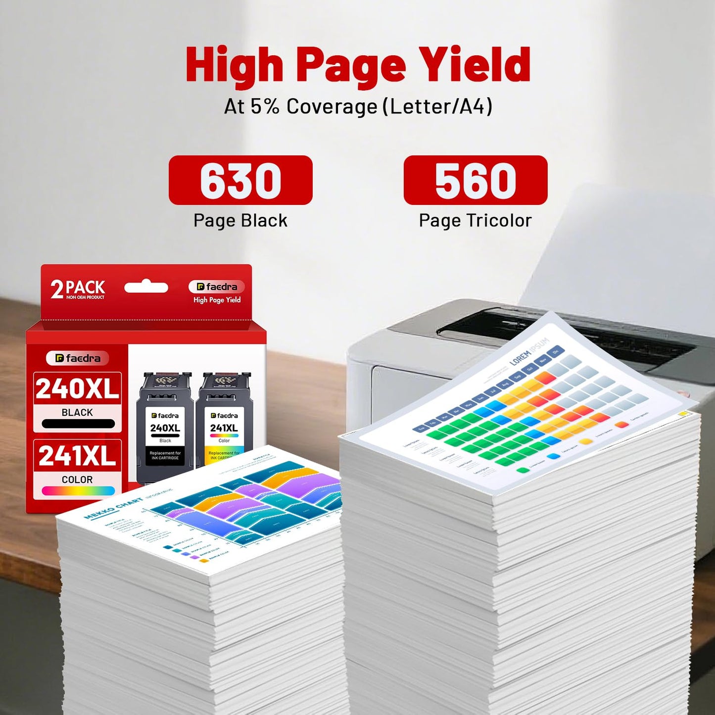 Faedra 240XL 241XL Ink Cartridges for Canon PG-240XL CL-241XL Ink Cartridges Combo Pack 240 XL 241XL for Canon PIXMA MG3620 MG3600 TS5120 MG3220 MG3520 MG2120 MX472 MX452 Ink (1Black 1Color)