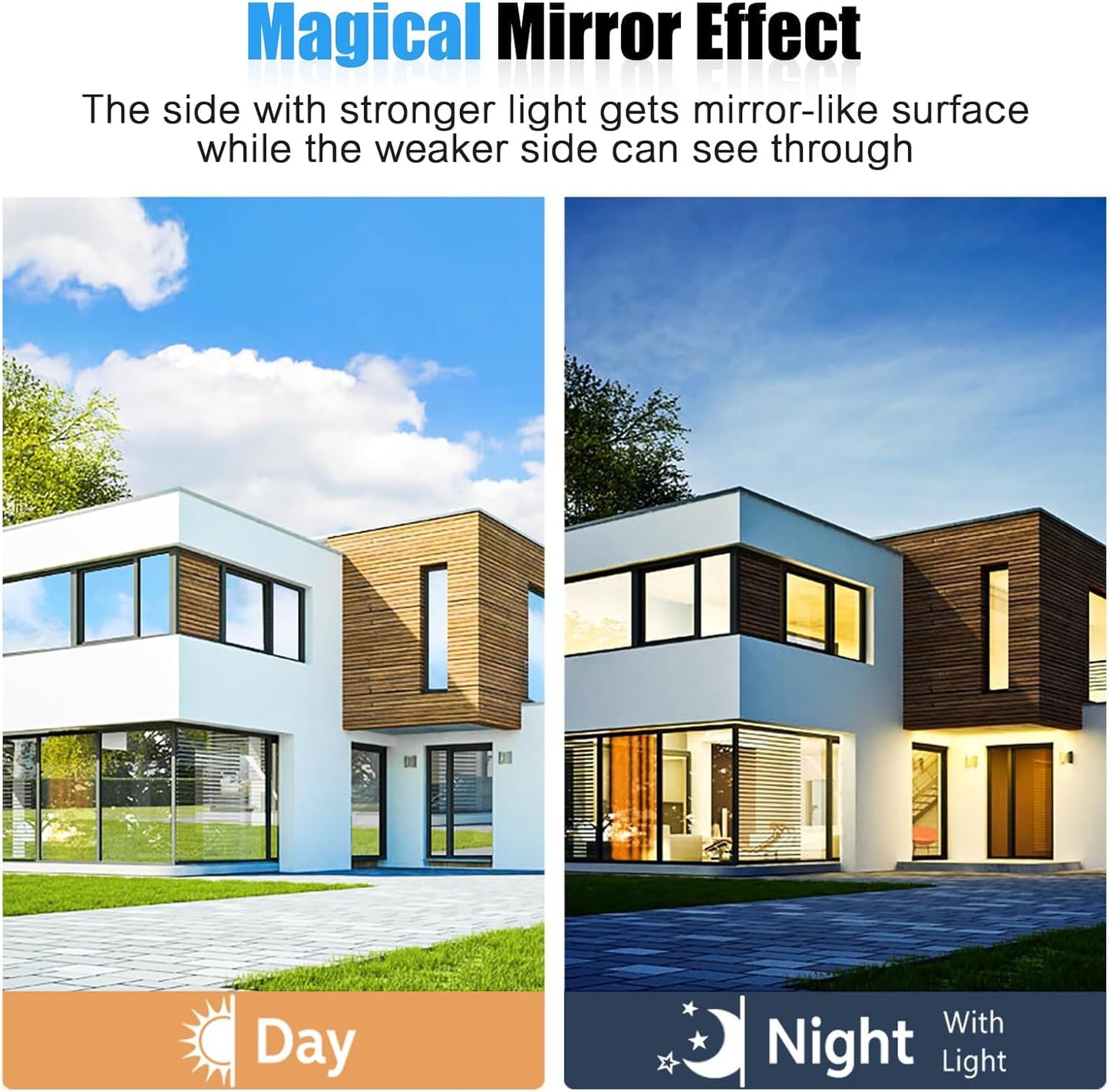 Homein One Way Window Film Reflective Heat Blocking & Sun Blocking, Privacy Film for Windows, Tint Mirror for House Windows, Heat Reflective & Control, Static Cling, Silver, 60x200cm