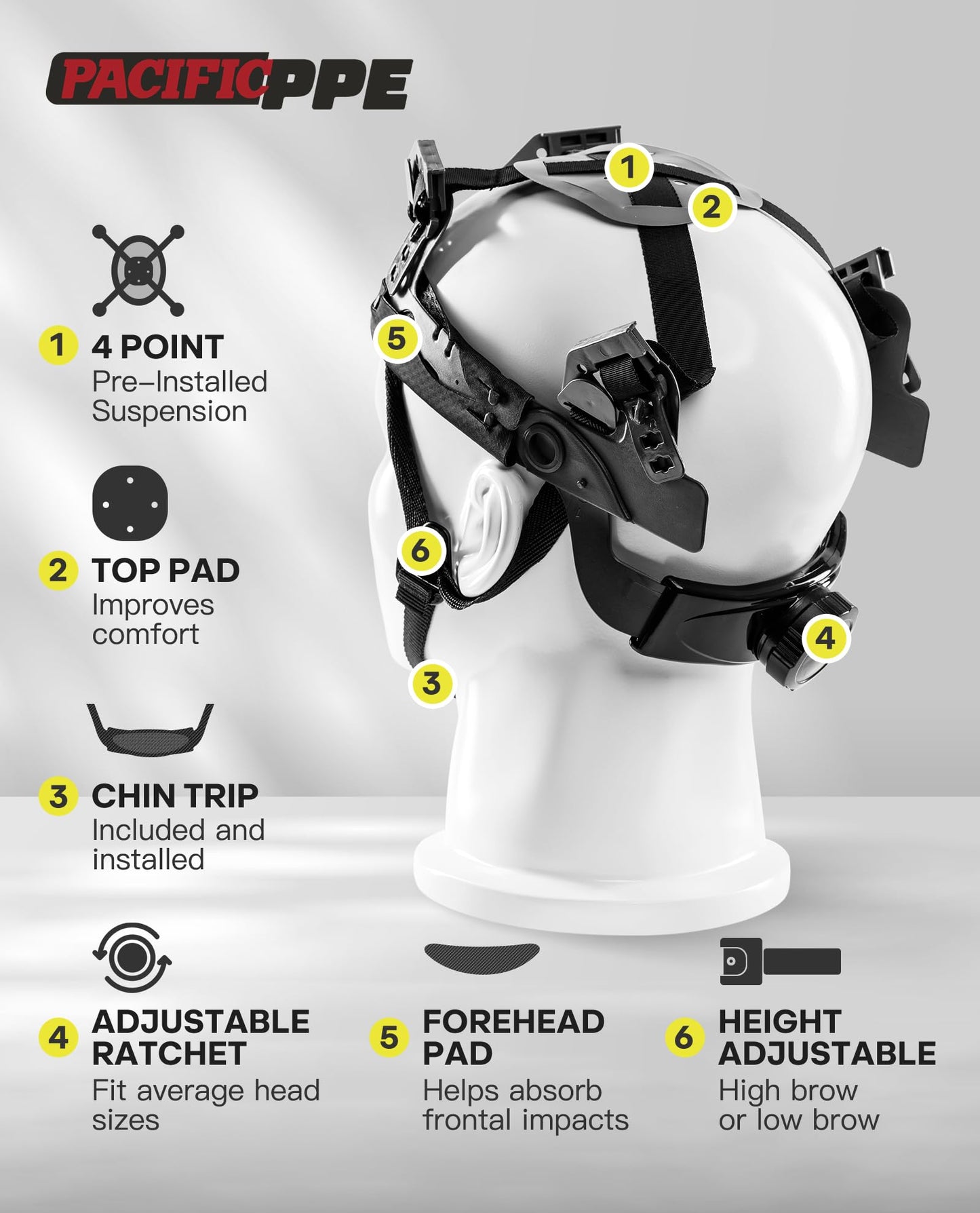 PACIFIC PPE Full Brim Hard Hat, OSHA Construction Safety Helmet Certified to ANSI Z89, 4 Point Adjustable Ratchet Suspension, Class E, G & C, Black
