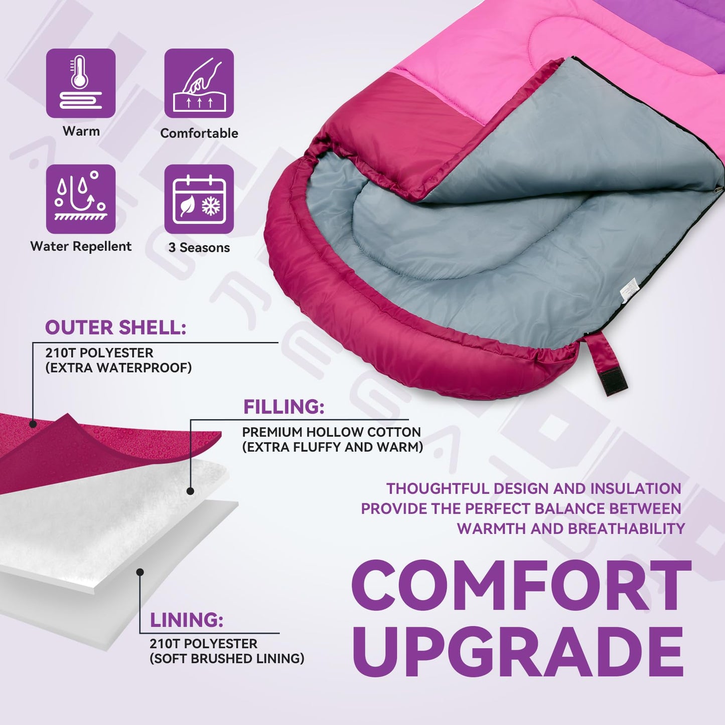 Camping Sleeping Bags for Adults Kids - Lightweight Sleeping Bag for Camping, Compact Backpacking Gear for Boys, Girls, Youths, Teens, Hiking Outdoor Travel Essentials for Warm & Cold Weather
