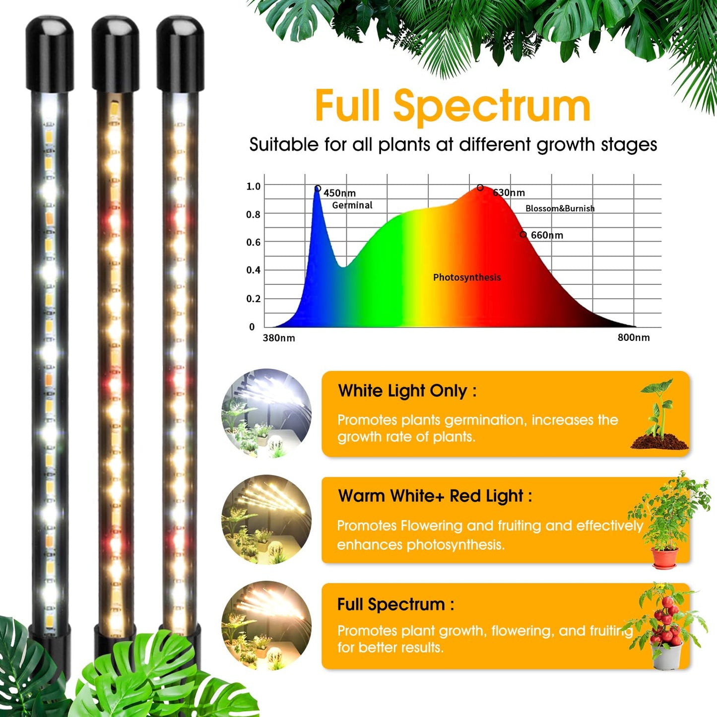 Wolezek Grow Lights for Indoor Plants Full Spectrum, 100 LEDs Plant Lights for Indoor Growing with Adjustable Stand, 5-Head Plant Grow Lamp with Auto 6/12/16H Timer, Ideal for Large & Tall Plants