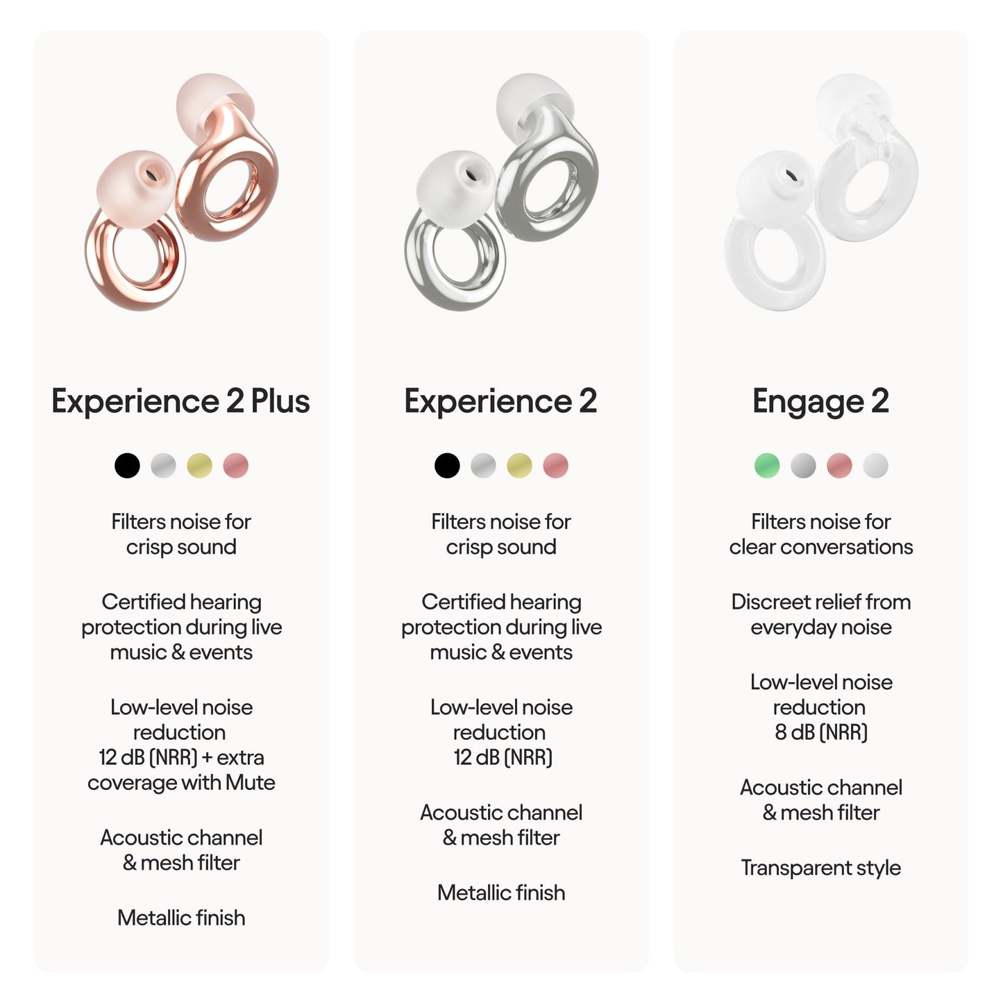 Loop Experience 2 Plus Ear Plugs – Hearing Protection for Concerts, Festivals, Live Events & Nightlife – 17dB Noise Reduction