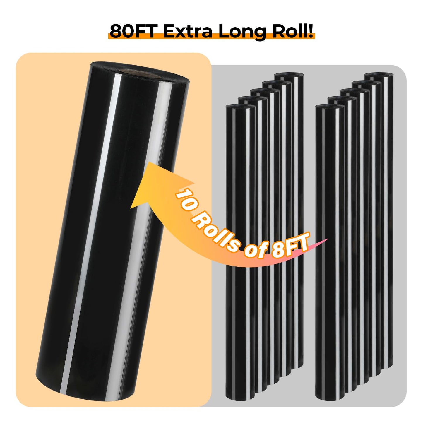 HTVRONT Heat Tranfer Vinyl Roll - 12” x 80ft Black HTV for T Shirts, Black Iron on Vinyl Compatible with Cricut Cutting Machine - Easy to Use for Personalized Gifts