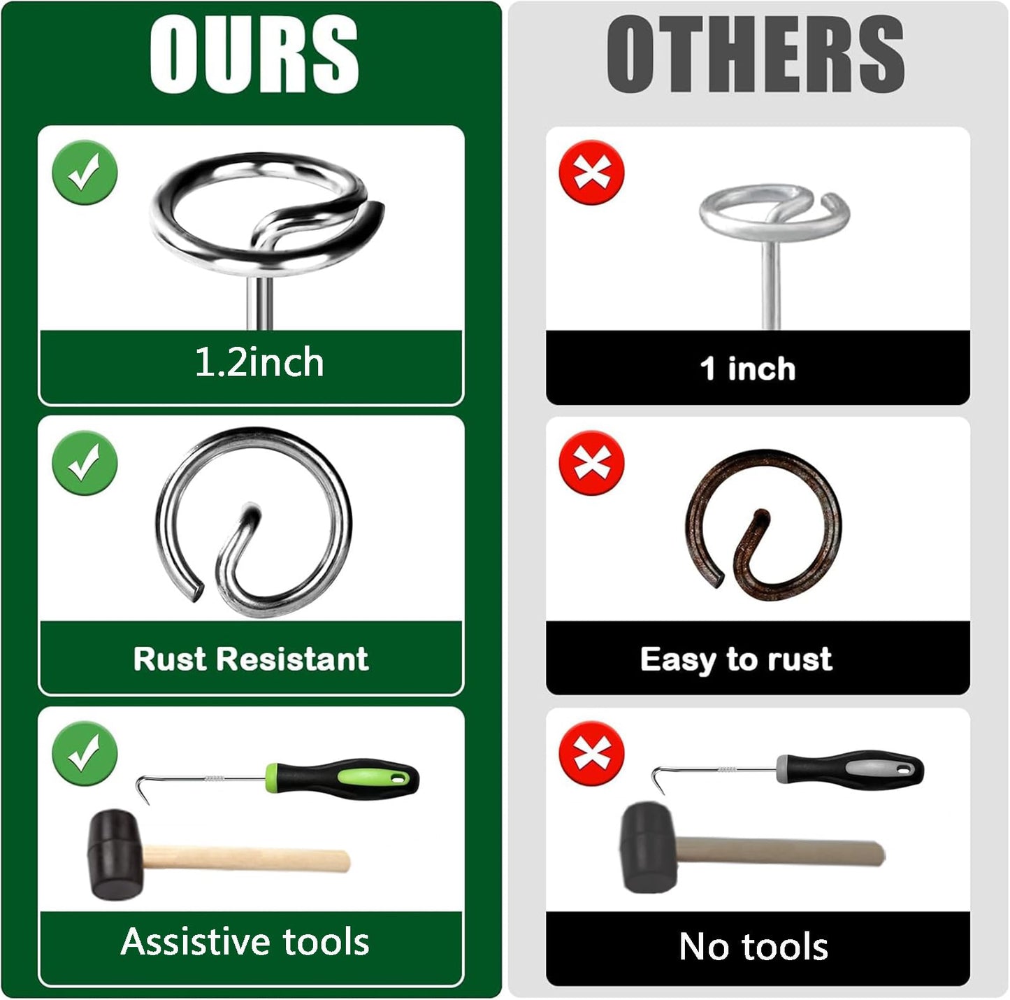 150Pcs Circle Top Landscape Staples Heavy-Duty Landscape Staples 6 Inch Galvanized Garden Stakes Yard Lawn Spikes for Plant Cover, Tent, Weed Barrier Fabric, Turf, Inflatable and Outdoor Decoration