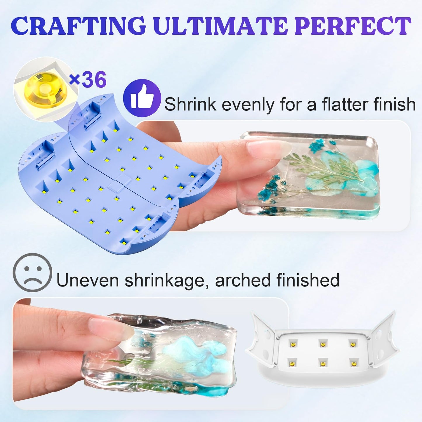 LET'S RESIN UV Light Advanced,Two-Sided Longer time Setting(2m,3m,5m) UV Resin Light with 36 LED Beads, Large Size UV Lamp for Resin Curing, Résin Molds,DIY Craft Decor(Own Design Patent)