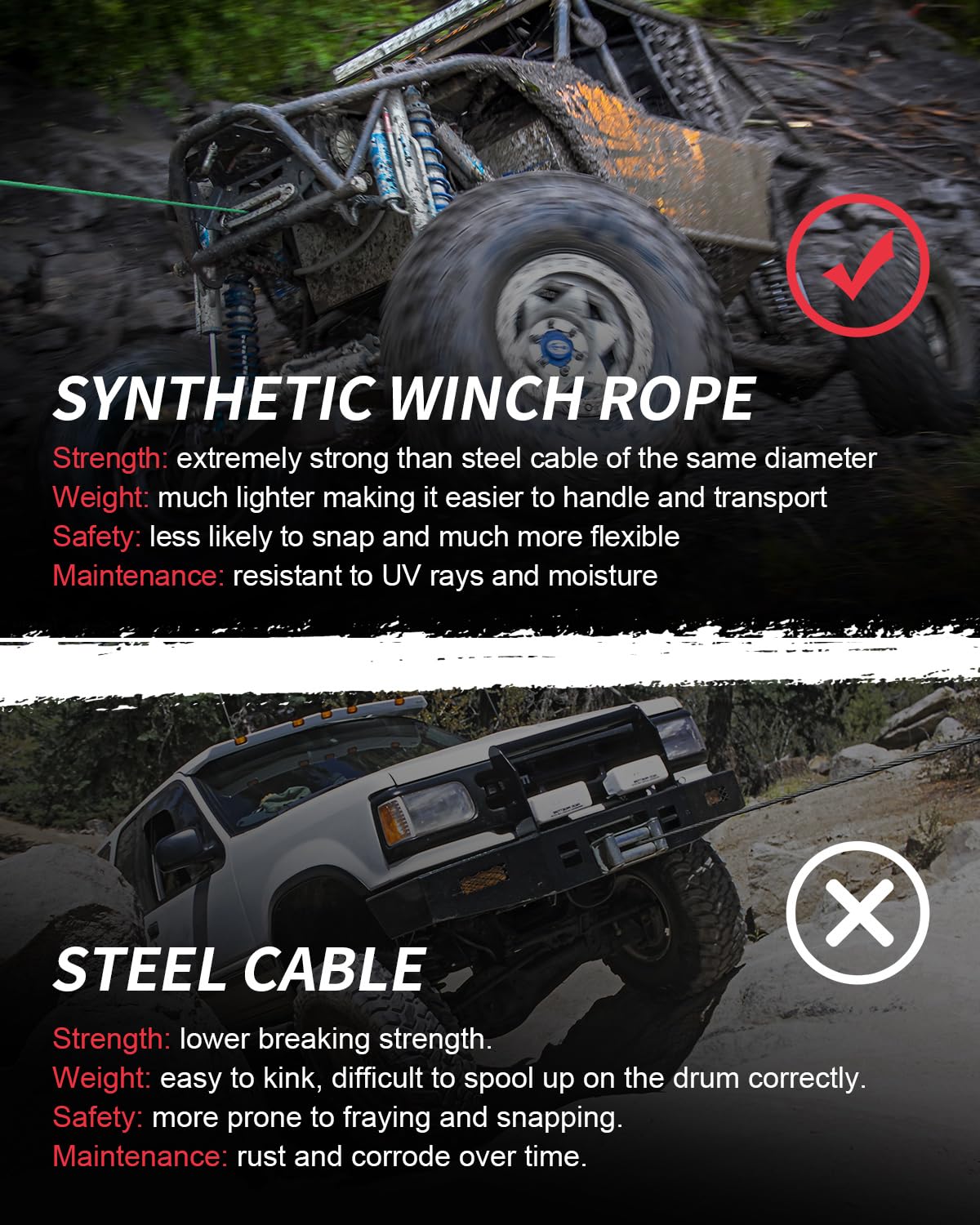 DAYDOOR Synthetic Winch Rope, 1/4 Inch x 50ft 10,000LBS Synthetic Winch Line, Synthetic Winch Cable for Offroad Vehicle 4WD ATV UTV, Synthetic Rope with Forged Winch Hook and Rubber Stopper (Green)