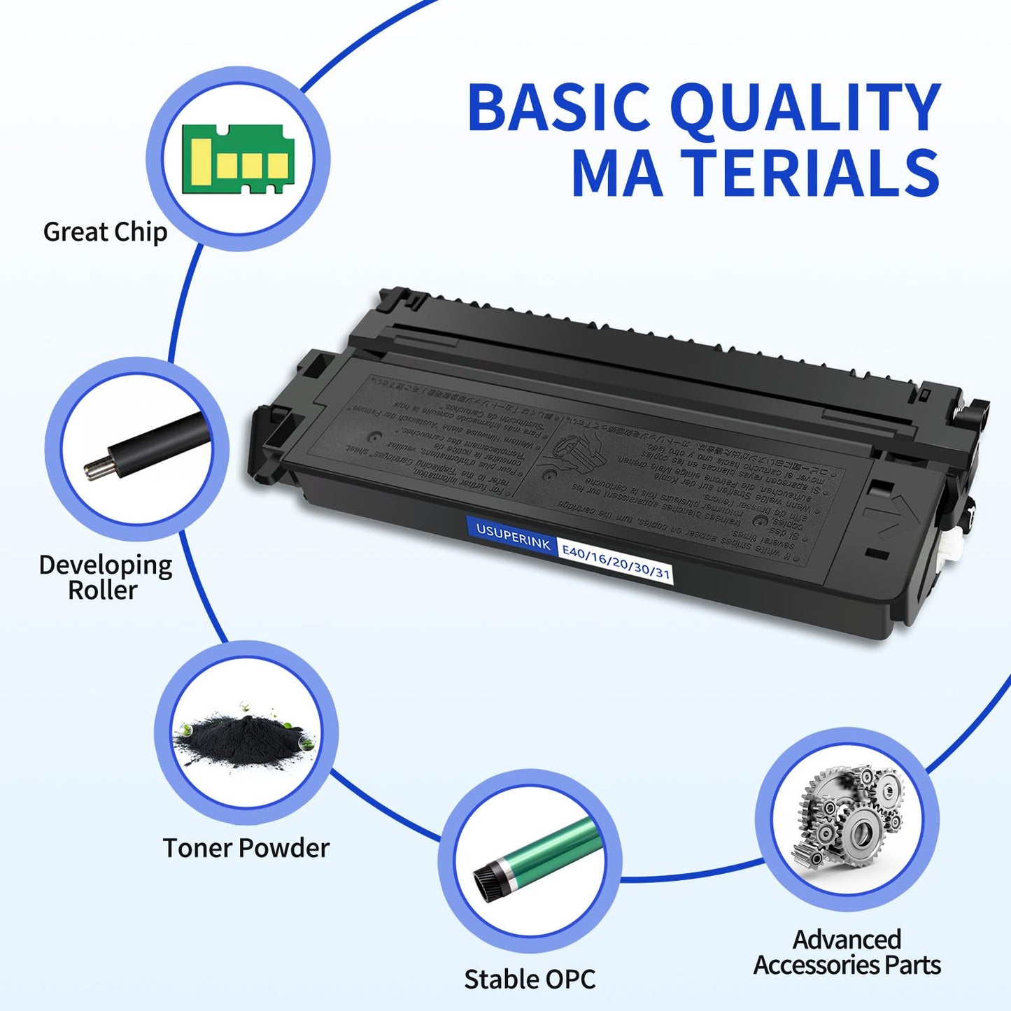 USUPERINK Compatible for Canon E40 E30 E31 E16 E20 1491A002AA Black Toner Cartridge for PC140 PC170 PC310 PC325 PC940 PC980 Copy Machines (4,000 Pages)