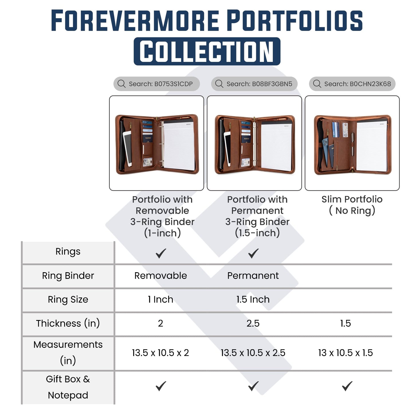 Forevermore Portfolios Portfolio Organizer - 3 Ring Binder with Notepad - 1.5 Inch Rings - Zippered Storage Pockets for Papers, Travel Documents, Presentation Folder, Cards, Passport, Tickets - Blue