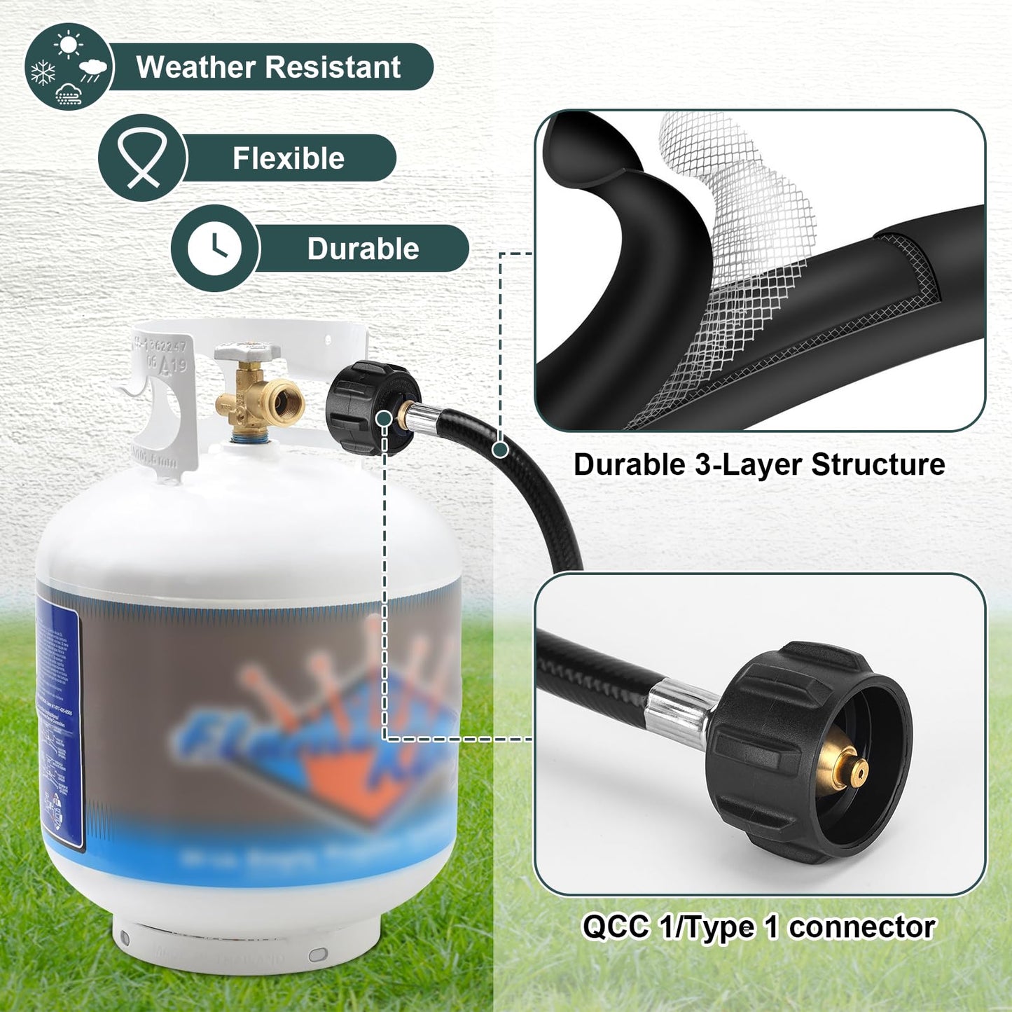 Propane Weed Torch, WADEO Weed Burner Torch Kit with 10 FT Hose Regulator, Weed Torch with 1,200,000 BTU, Self Igniting and 1lb Propane Cylinder Converter for Flame Weeding, Roofing, Melting Ice Snow