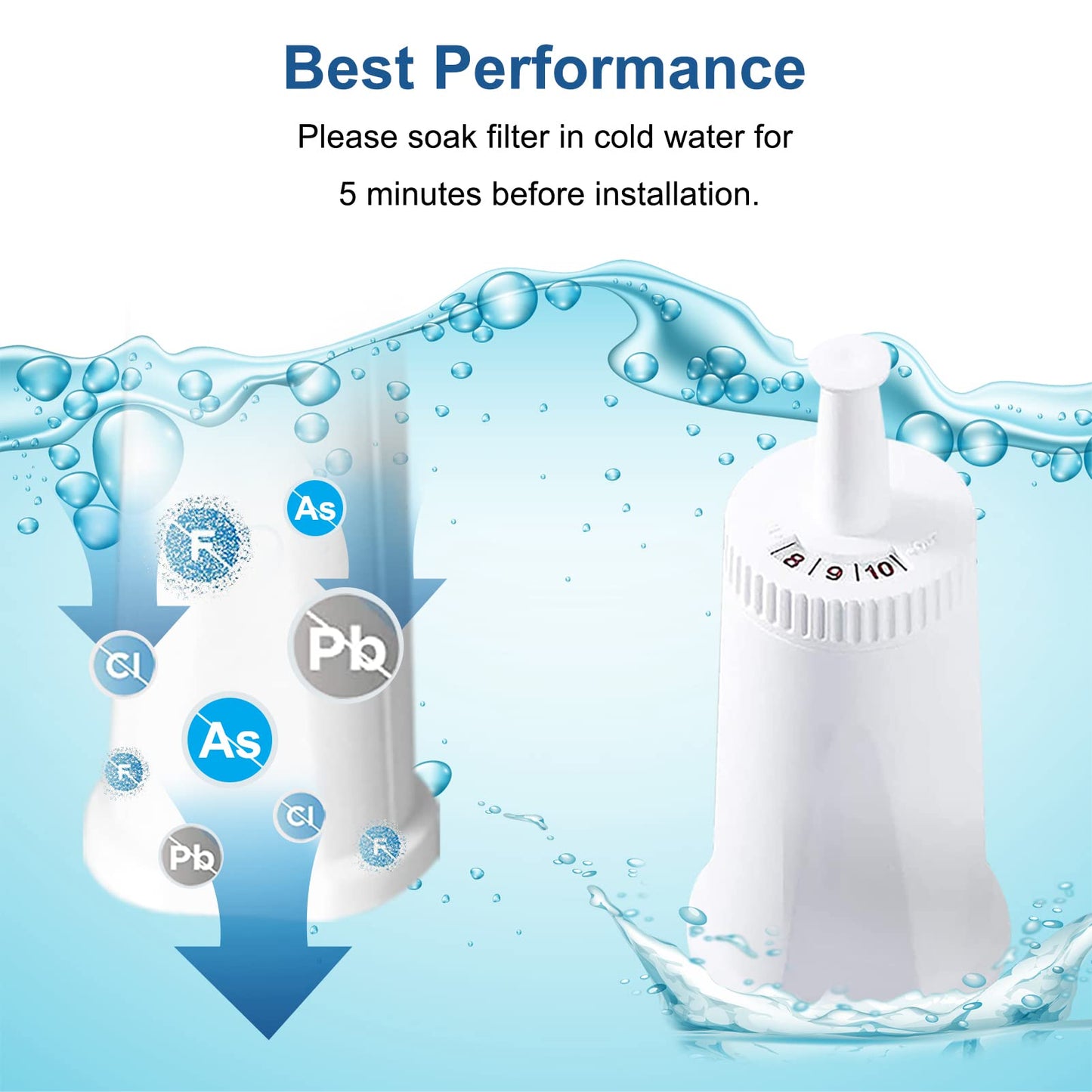 4-Pack of Replacement Water Filter for Breville Claro Swiss - Oracle, Barista Touch Filters Bambino Espresso Coffee Machine Replacement Compare to Part #BES008WHT0NUC1