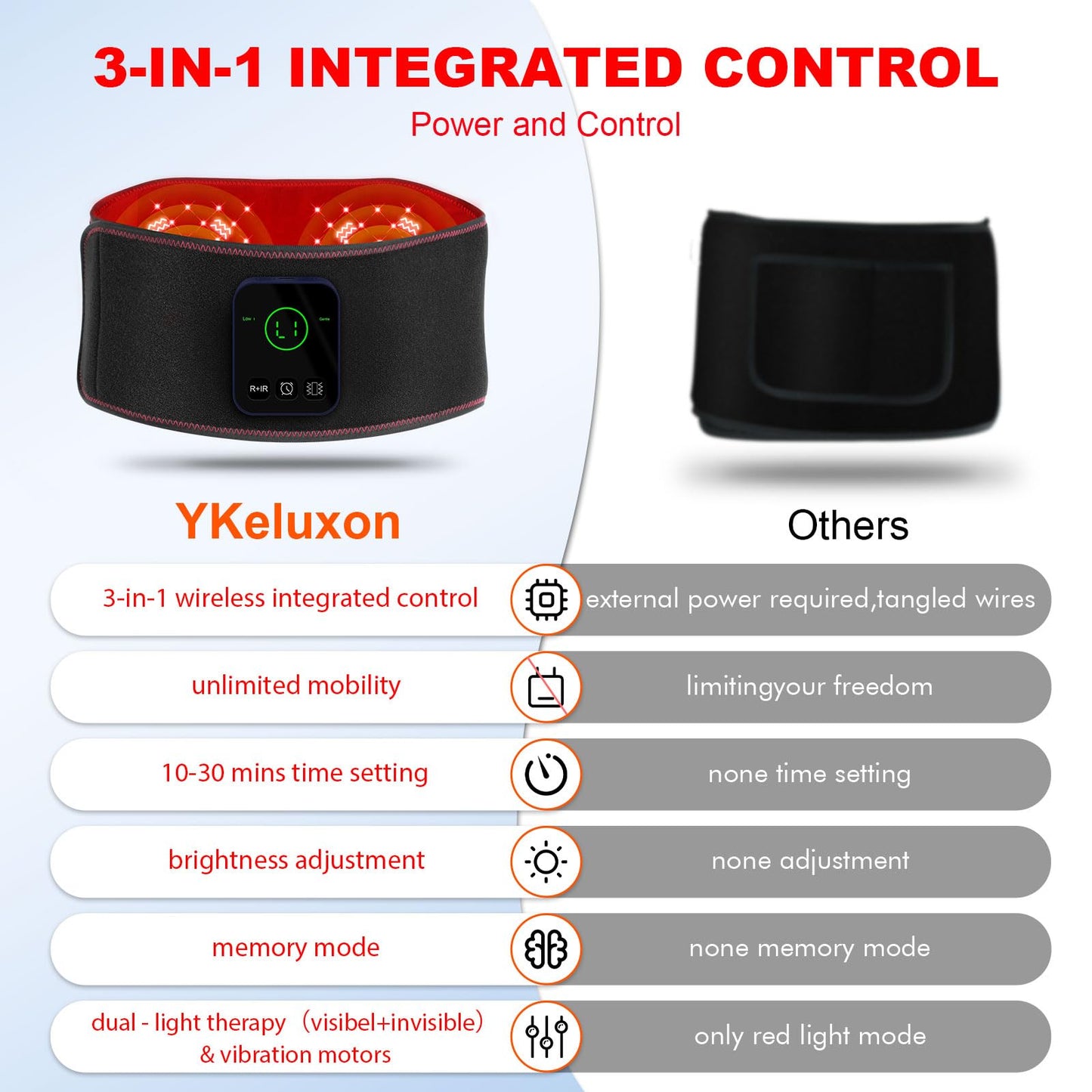 Cordless Red Light Belt, Portable Near-Infrared LED Light Waist Belt, Adjustable Wrap, Wearable Pad with Timing, 3 Vibration Modes, 5000 mAhfor Back Knee Hands Feet (Black G)