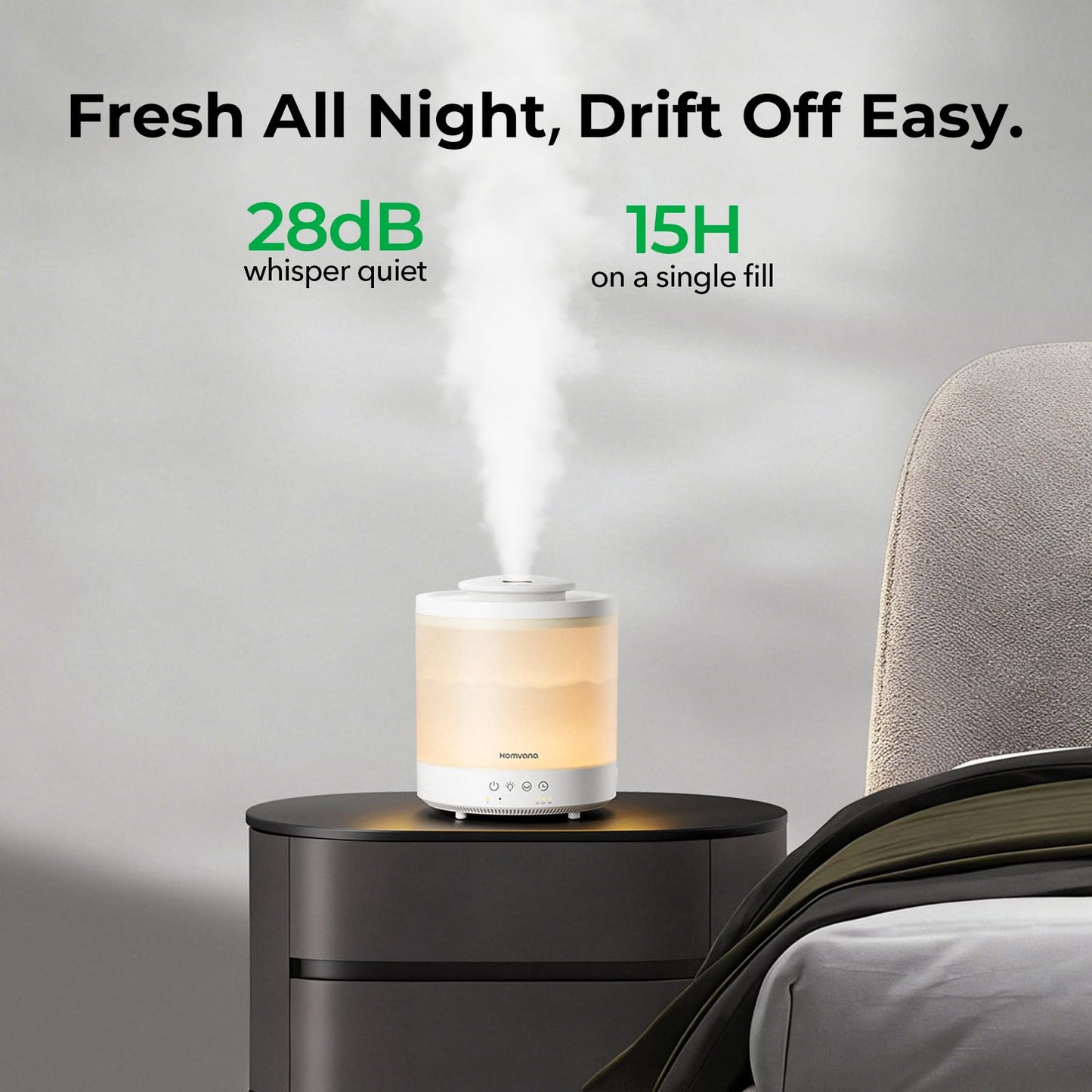 Homvana Small Humidifiers for Bedroom - 1.5L Cool Mist Top Fill Humidifier for Baby Nursery, Essential Oil Diffuser, 3 in 1 for Home Plants Offices and Grow Tents, 7 Color Lights, Ultrasonic (White)