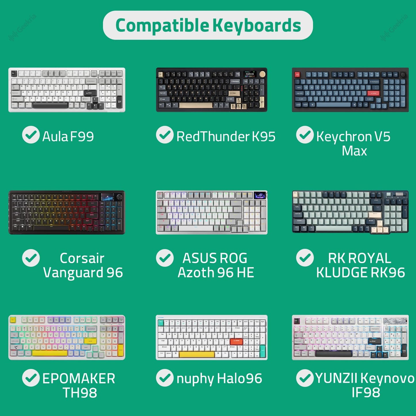Geekria 90%-96% 100 Keys Keyboard Hard Shell Case, Compatible with Aula F99, RedThunder K95, Keychron K4 Pro/ V5 Max, Corsair Vanguard 96, EVA Travel Carrying Bag (Dark Grey)