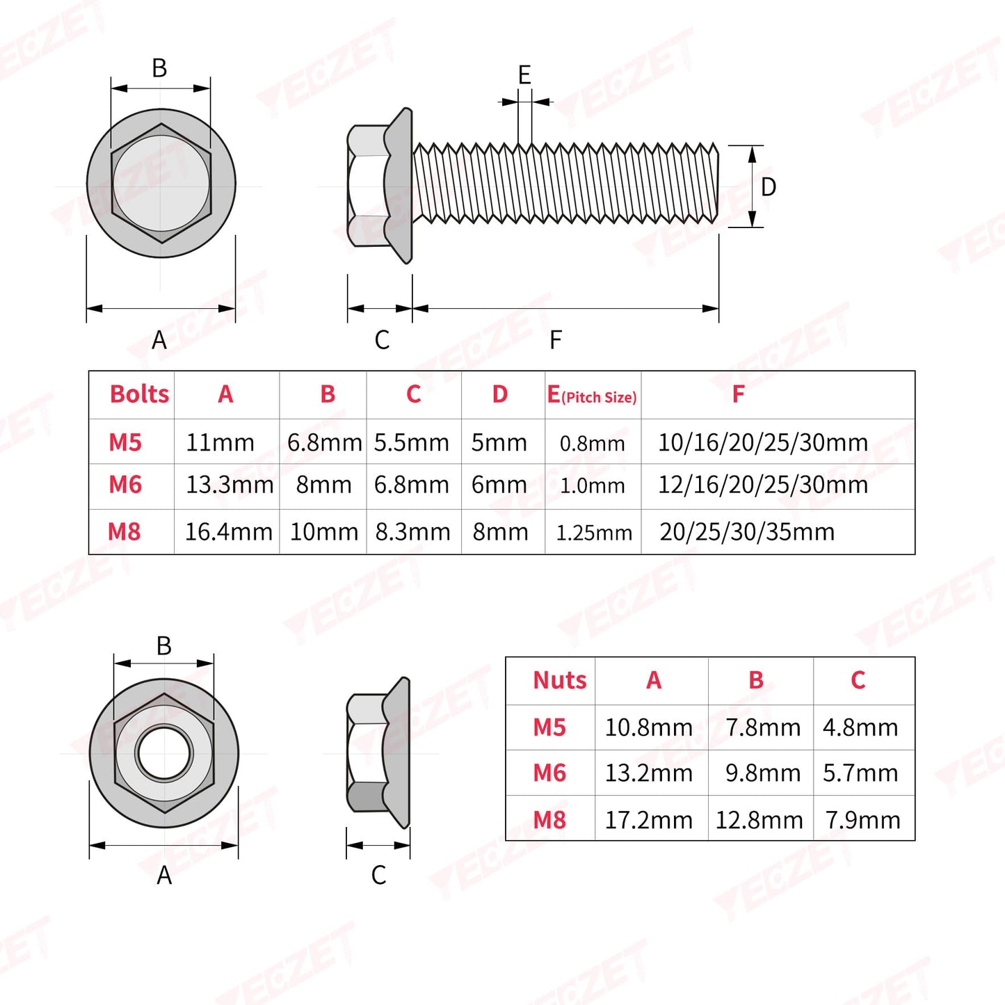 YEEZET 240PCS M5 M6 M8 Flanged Bolts and Nuts Kit,Stainless Steel 304 Metric Flanged Hex Screws Nuts Includes 14 Most Common Sizes