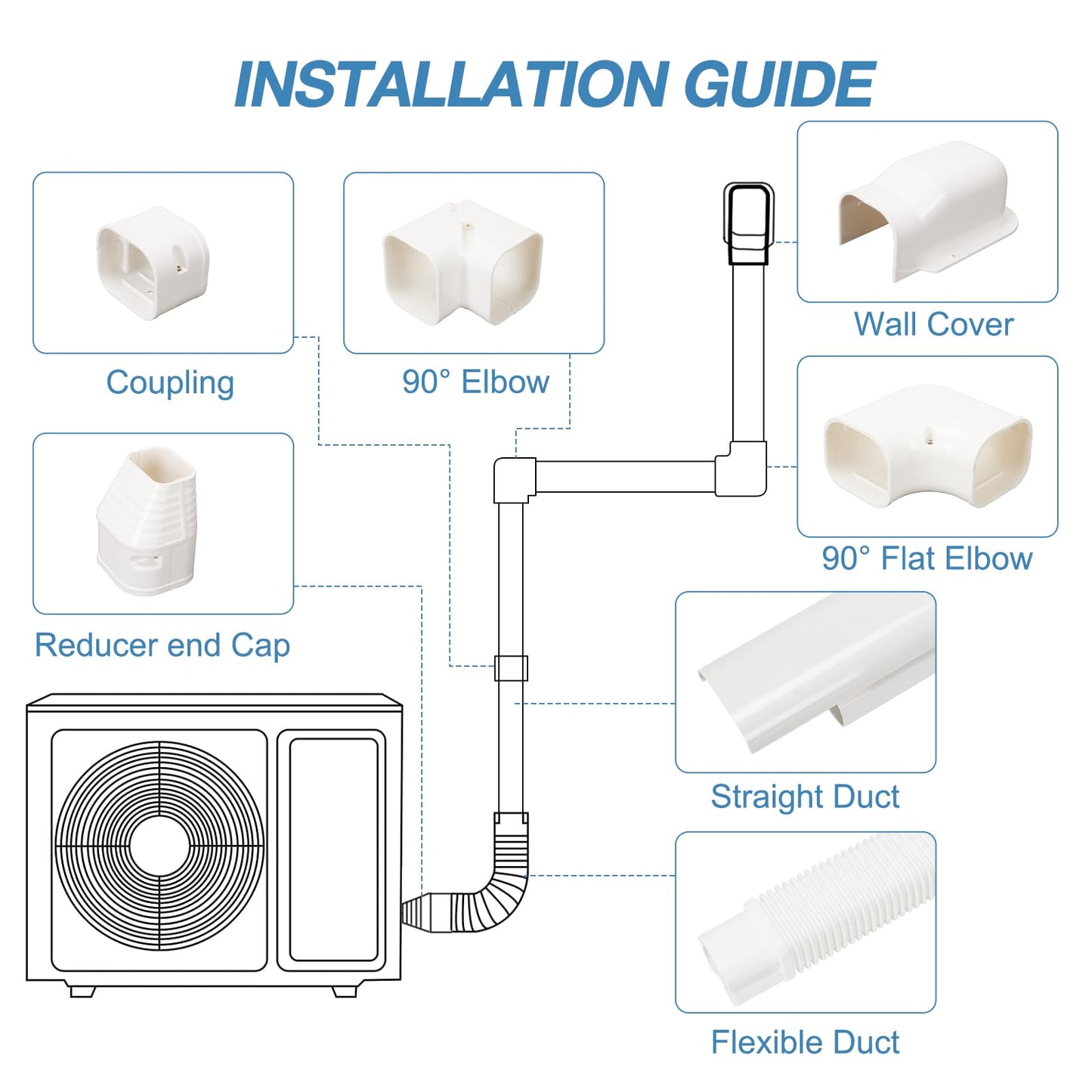 HOXHA 3" W 9Ft L Line Set Cover Kit for Mini Split & Central AC Systems - White PVC Tubing Cover - 275mm Length