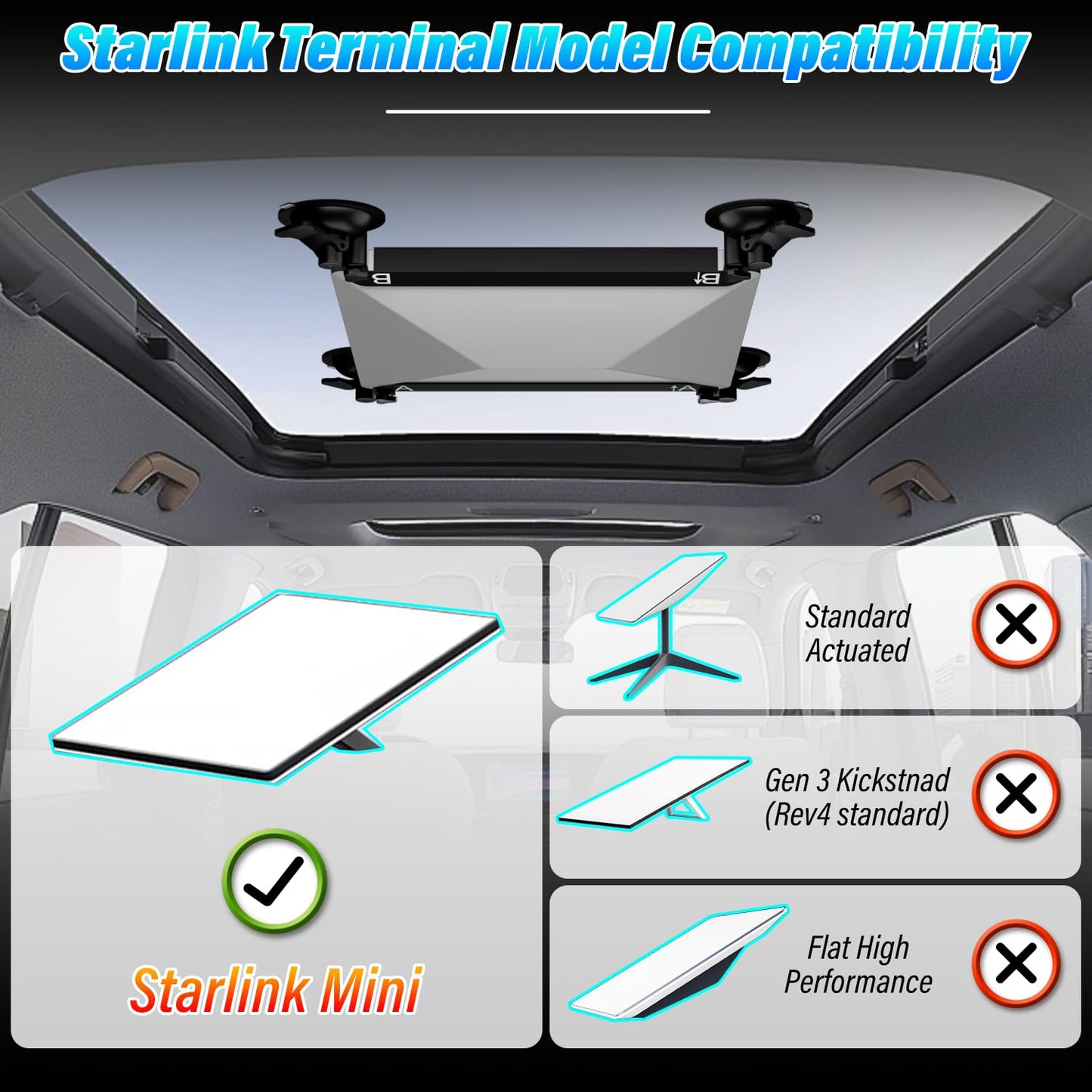 Starlink Mini Car Suction Cup Mount, Starlink Mini Accessories Secure Mounting Kit for Car Windows & Sunroofs, Strong Suction for Stable Satellite Signal on RVs, Boats, Road Trips 2 Replaceable Cups