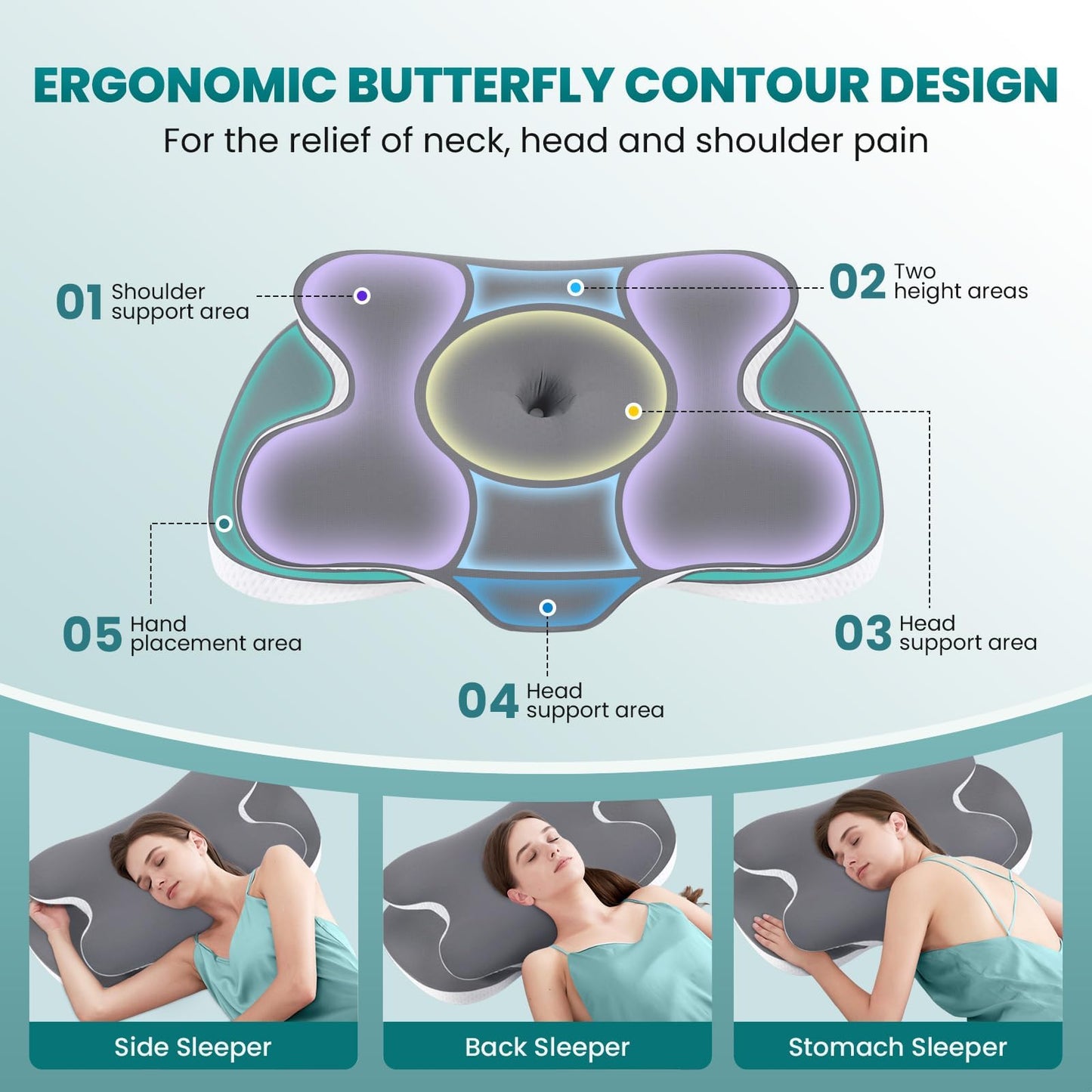 JINXIA Memory Foam Pillow for Sleeping, Ergonomic Orthopedic Neck Support Pillow, Cooling Pillow with Removable Breathable Pillowcase, Ice Silk Material, for Side, Back, Stomach Sleepers - Gray