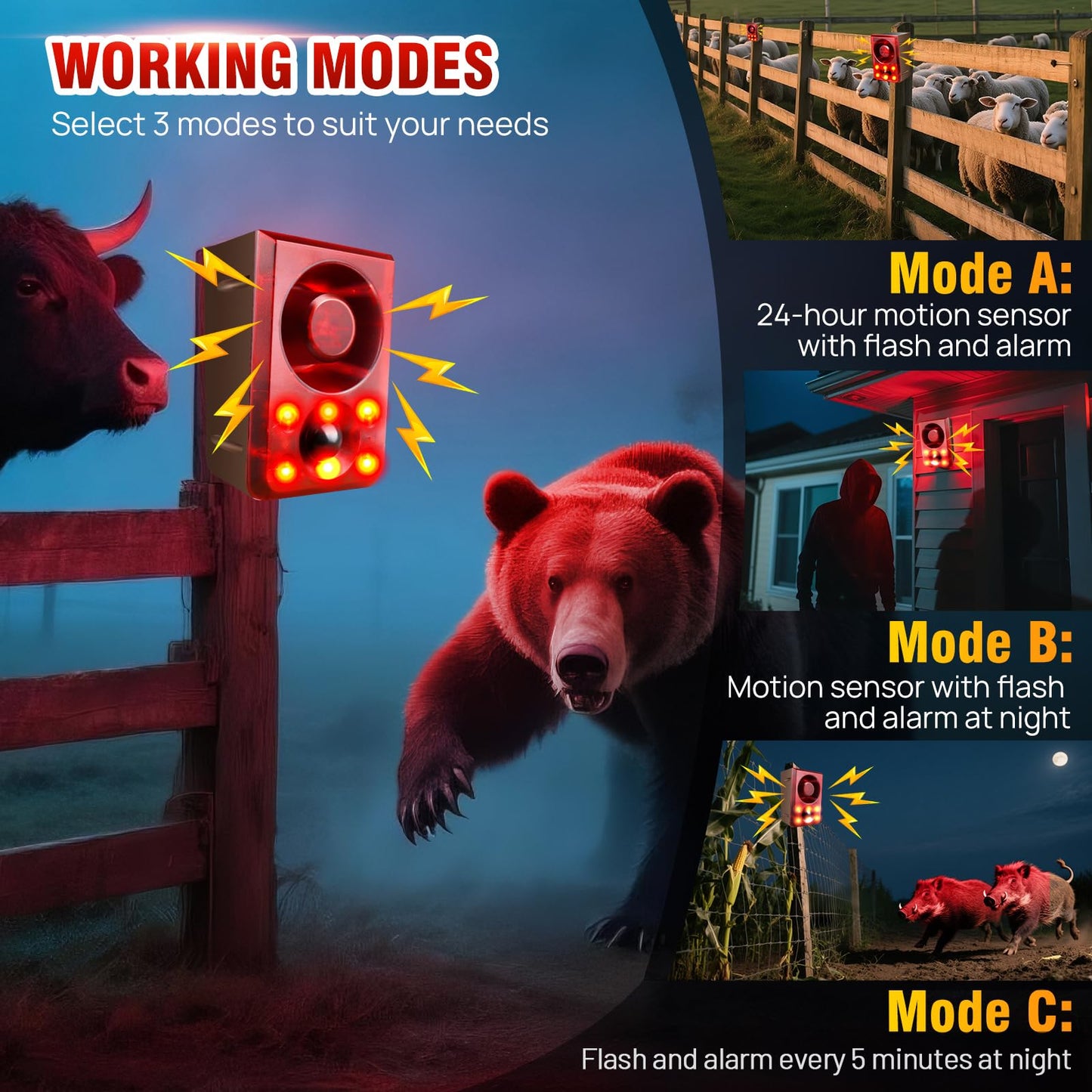 Solar Outdoor Motion Sensor Alarm, Dog Barking&Gunshot Sound,130db Loud Noise Maker,Support Recording,13 Kinds of Sound and Strobe Light to Deter Raccoons, Deer, Skunks, Bears, and Coyotes