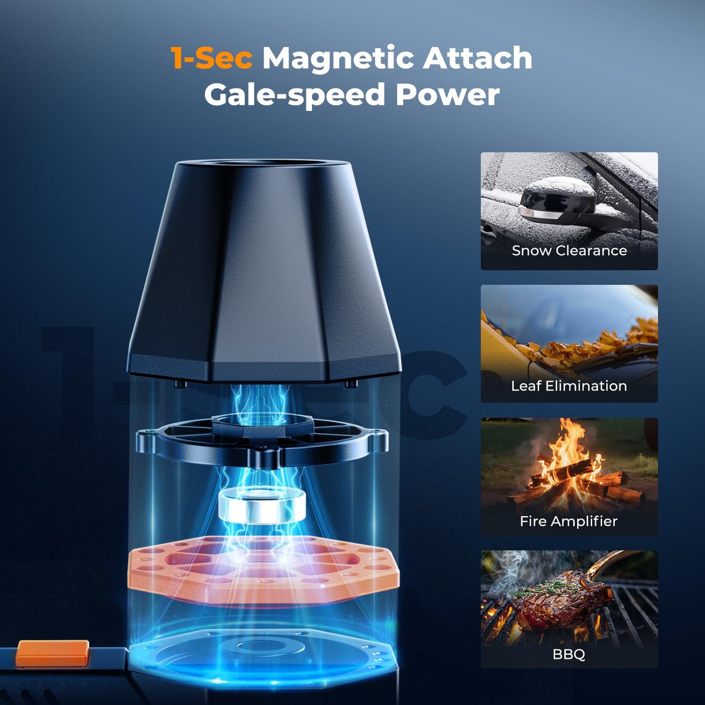 K&F CONCEPT BS500M 2-in-1 Compressed Air Duster 300000RPM Magnetic, Air Blower with Vacuum Cleaner, 2 LED Light, Turbo Jet Blower | Super Wind Power | for Computer, Keyboard, Car, Home,Outdoor