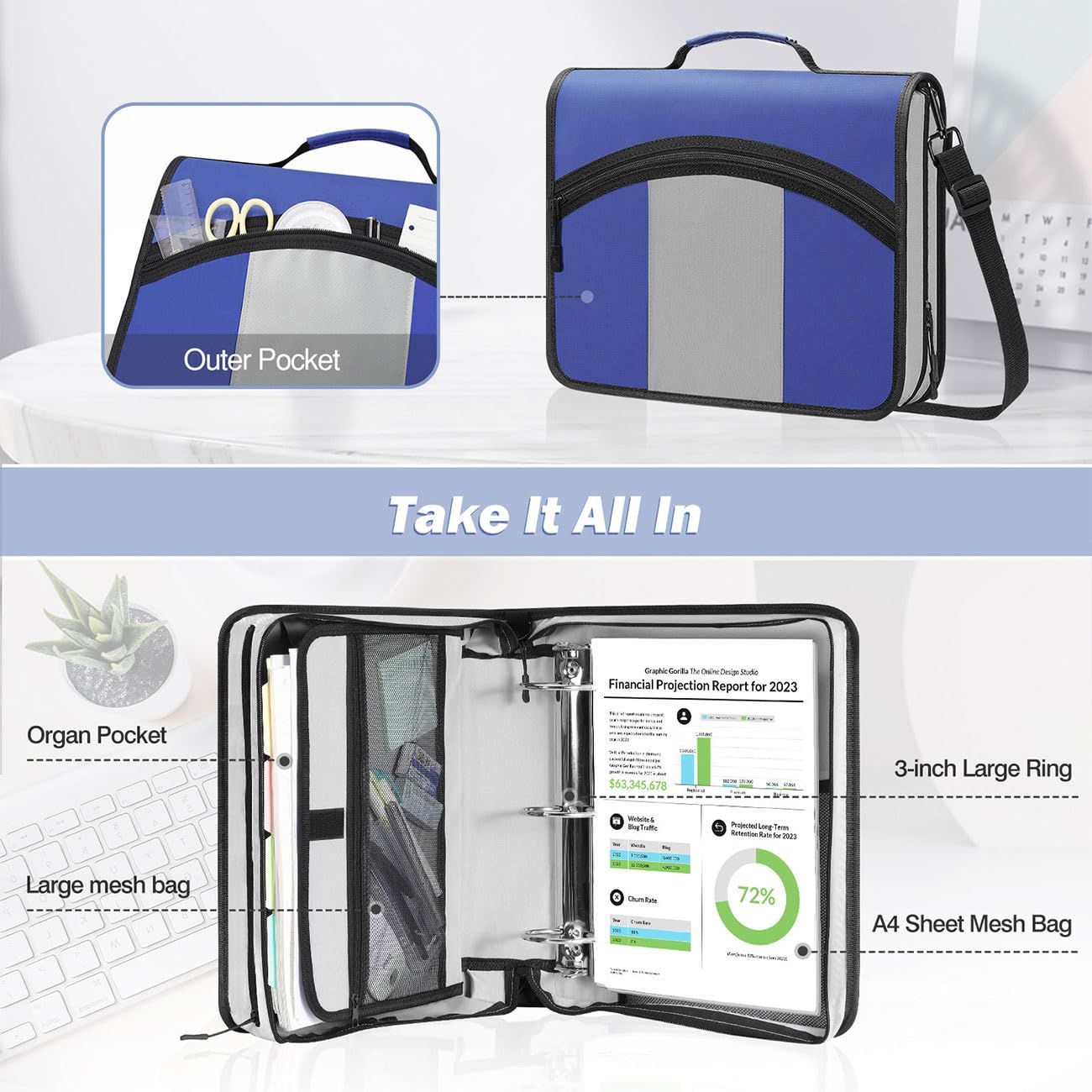MoKo Zipper Binder, 3 Inch 3 Ring Binder with 600 Sheet Capacity Multi-Pocket School Organizer, Handle and Shoulder Strap Included, Blue & Gray