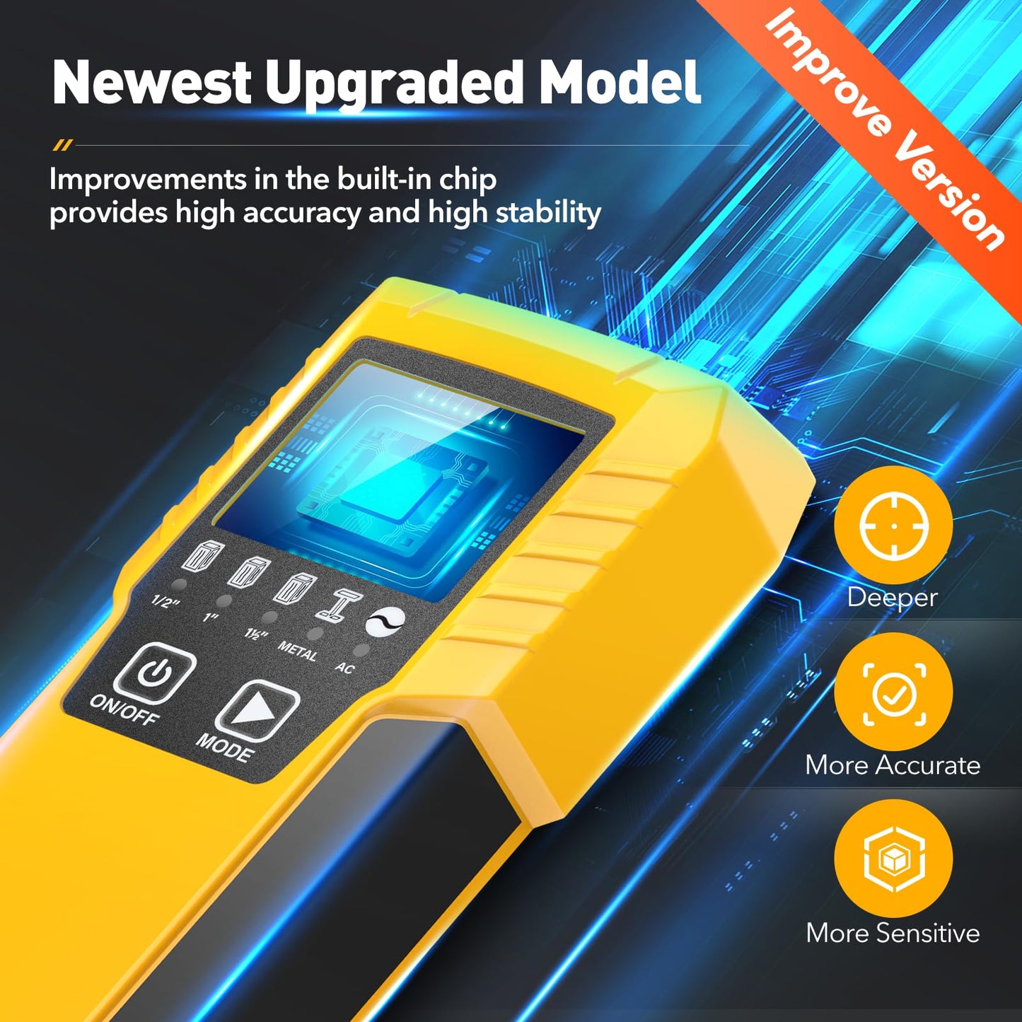 Stud Finder Wall Scanner Detector - 5 in 1 Electronic Wall Wood Metal Stud Locator Edge Center Sensor Beam for Live AC Wire Pipe Metal Lumber Joist Drywall Framing Detection (Yellow)