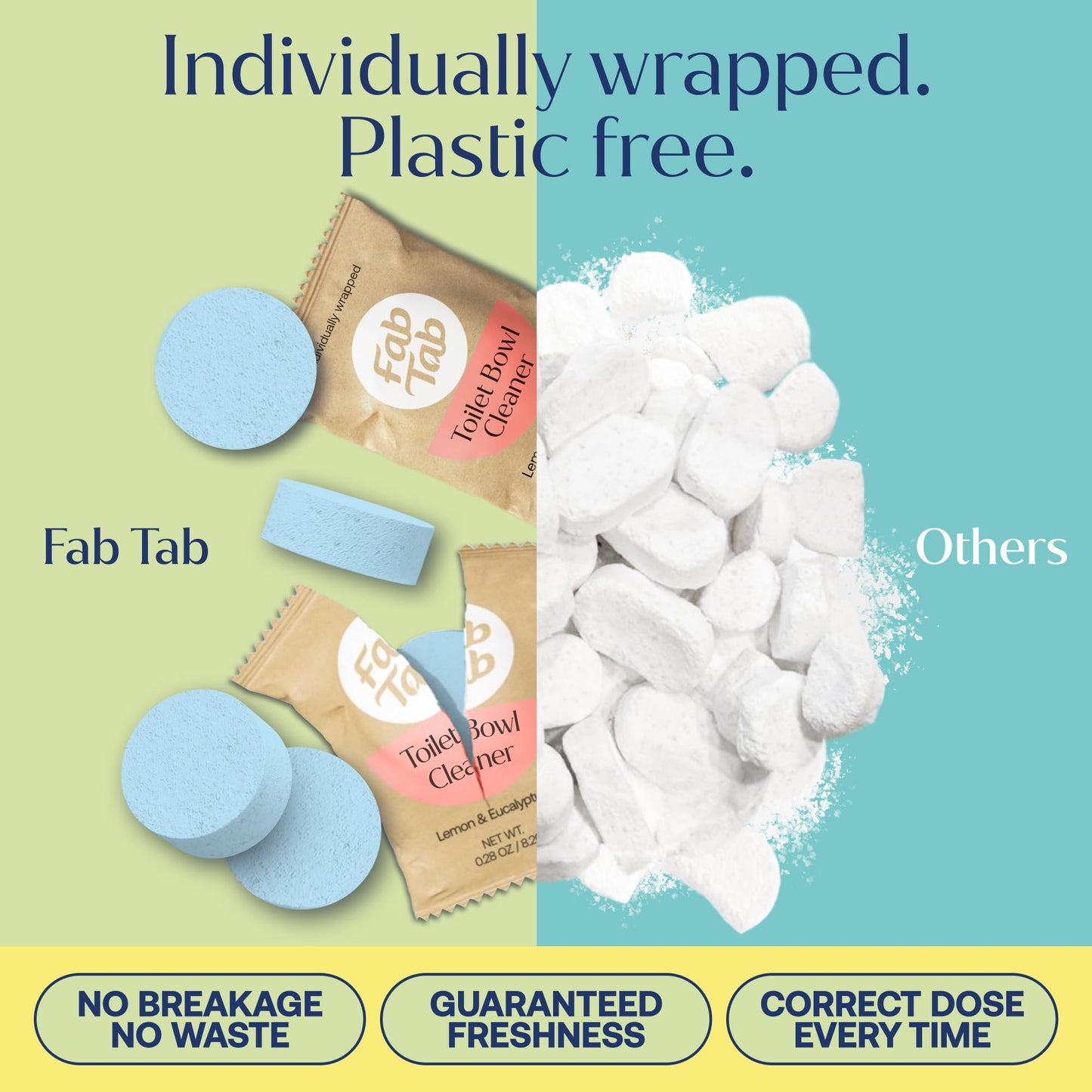Fab Tab Toilet Bowl Cleaner Tablets, Powerful Stain Removal, No Harsh Chemicals, Plastic-Free, Removes Rust & Stains, Safe for Regular and Septic Tank Toilets, Lemon & Eucalyptus Scent