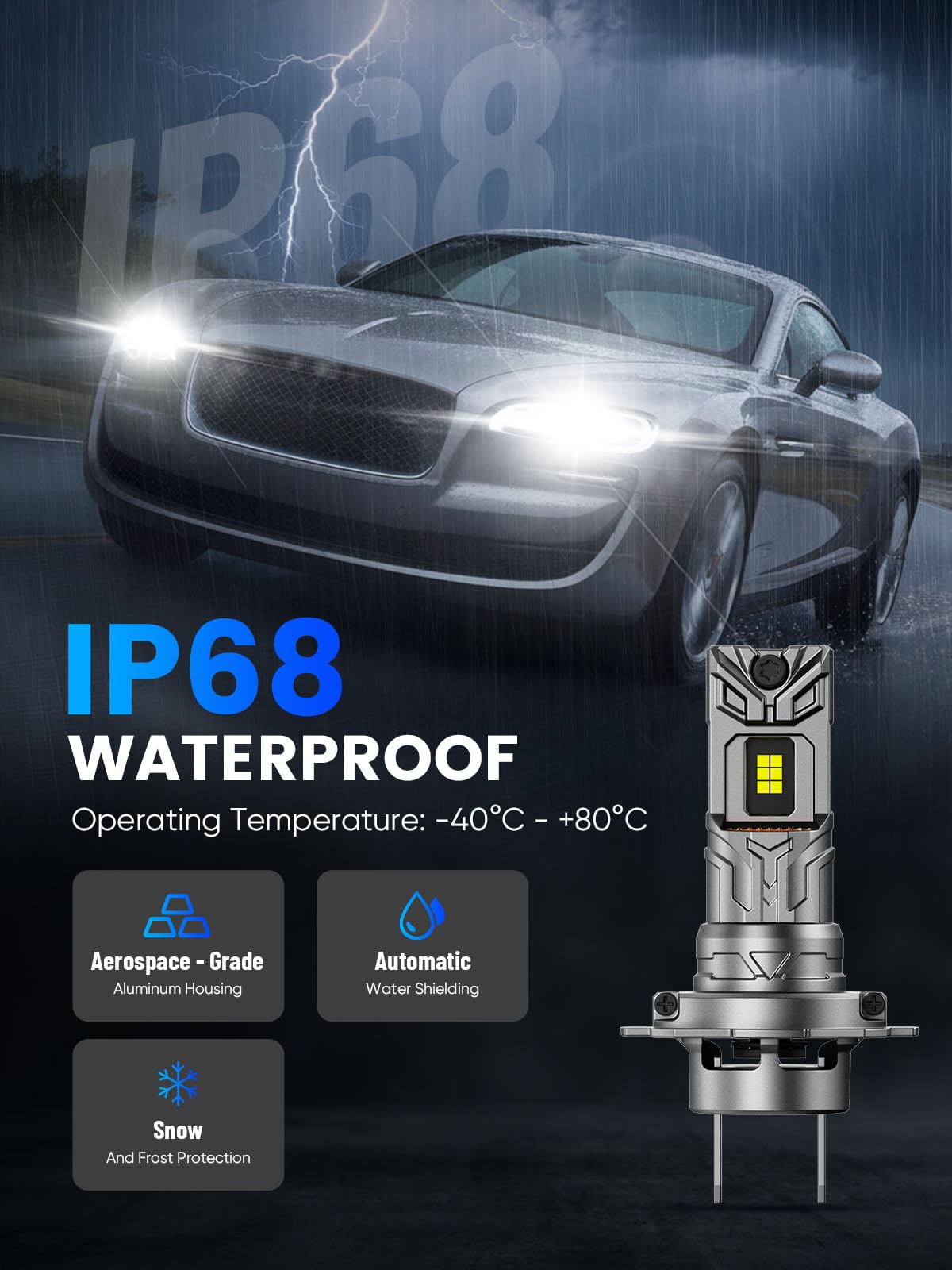 NOVSIGHT H7 LED Headlight Bulbs - 88000LM 800% Super Bright H7 Led Headlight Bulb, 90W 6500K Cool White High Beam and Low Beam Led H7 with Fan, Plug and Play 5 Min H7LL LED Headlight Blubs Pack of 2
