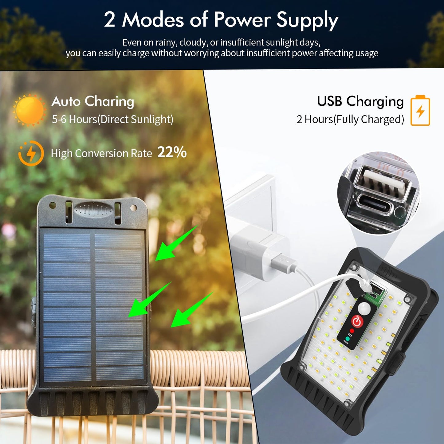 Clip On Solar Motion Lights Outdoor Waterproof, 800LM, 70 LED, 3 Color Temperature, USB & Remote Control, 2 Pack Portable Solar Powered Light Outside for Gutters Fence Garage Camping