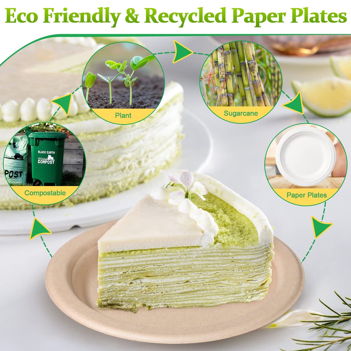 Greconv 300 Pack Paper Plates Bulk, Small Plates 6 inch, Dessert Paper Plates Disposable, Compostable Plates Made from Sugarcane Fibers, Recycled Plates, Brown