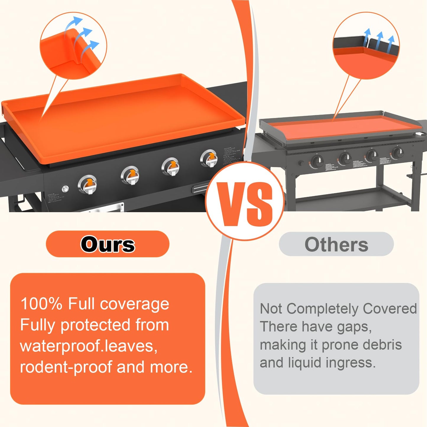 Blackstone Silicone Griddle Cover Mat: 36 Inch Grill Mats for Outdoor - Blackstone Griddle Accessories Flat Top Deck Protector Outside Camping Cooking BBQ