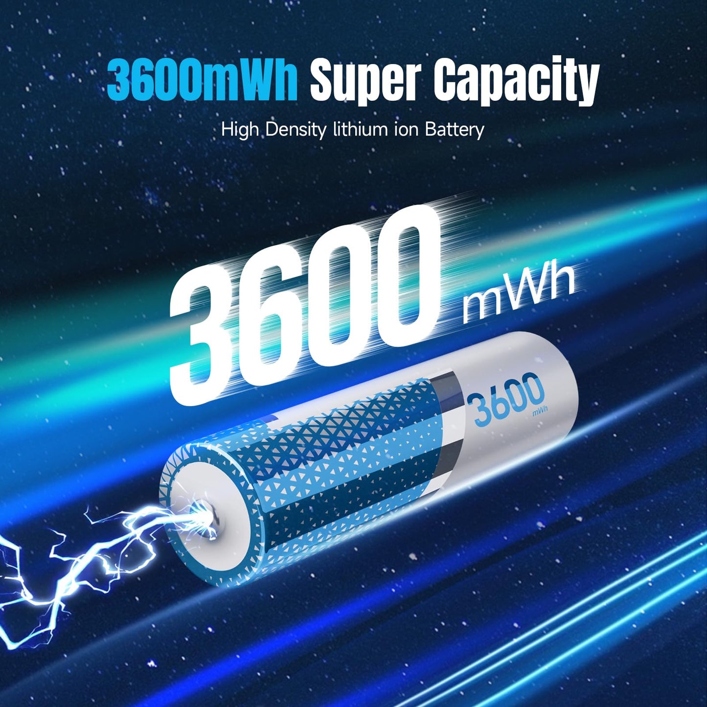 3600mWh Rechargeable Lithium AA Batteries with Charger, 8 Pack 1.5V AA Lithium ion Batteries Long-Lasting, 2000 Cycle Charging Time, 5V/3A High-Speed Charging
