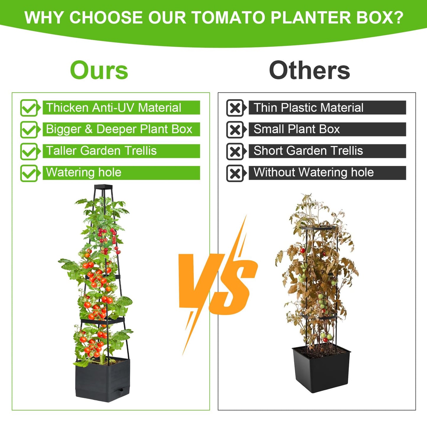 Tomato Planter Boxes with Trellis, Self Watering Square Tomato Planter with Tall Cage for Climbing Vegetable and Plants, Raised Garden Bed for Indoor Outdoor - 2Pack