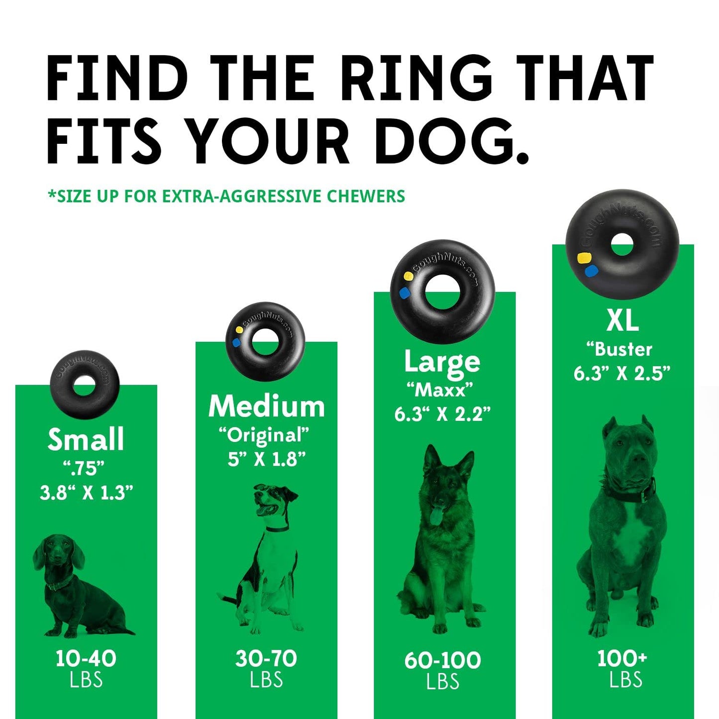 Goughnuts Original Medium Dog Chew Toy Ring for Aggressive Chewers from 30-70 Pounds in Green. Durable Rubber Dog Chew Toy for Medium Breeds and Power Chewers