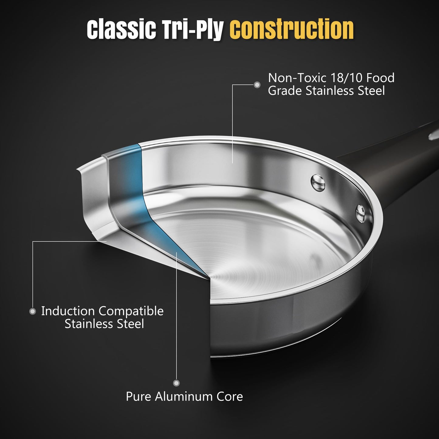 Meythway Stainless Steel Cookware Set Non Toxic, 14PCs Stainless Steel Pots and Pans Set with Stay-Cool Handles, Kitchen Induction Cookware with Steamer, Utensil Sets and Pot Protectors